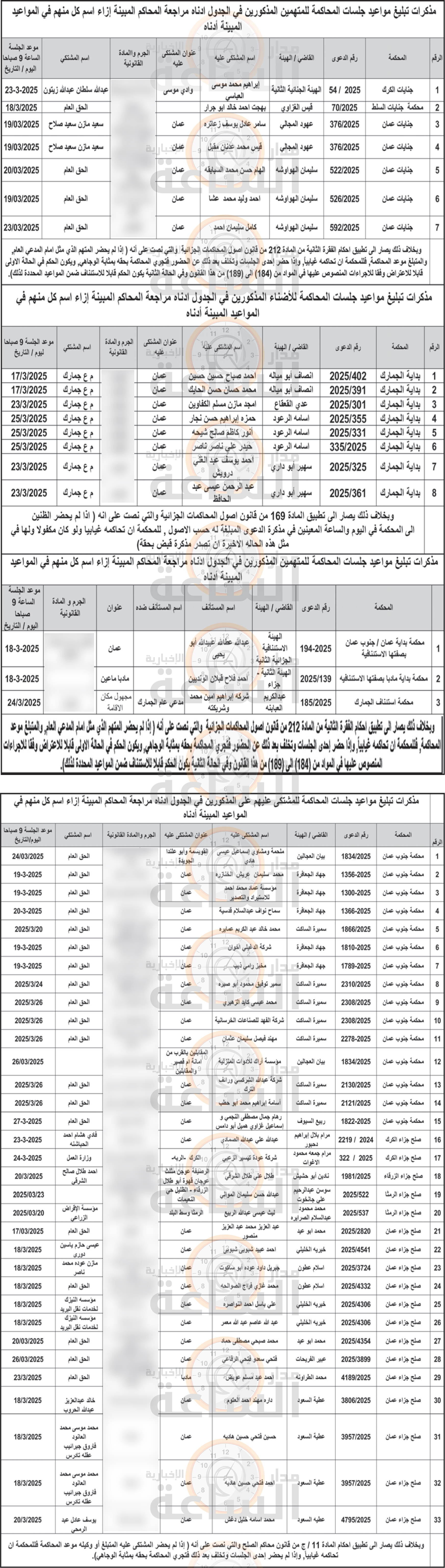 Madar Al-Saa Images 0.9512496183152221