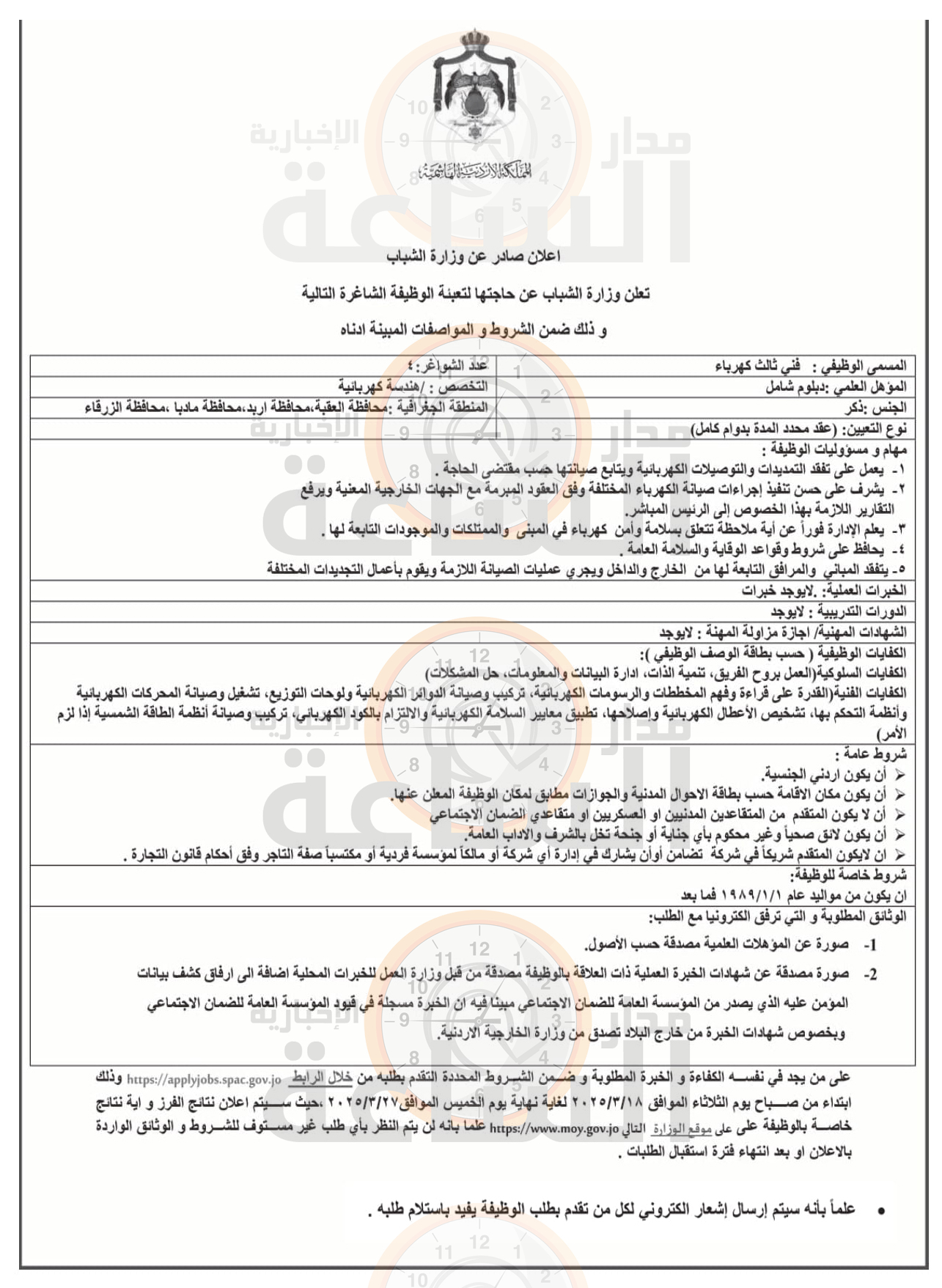 Madar Al-Saa Images 0.08847491375144534