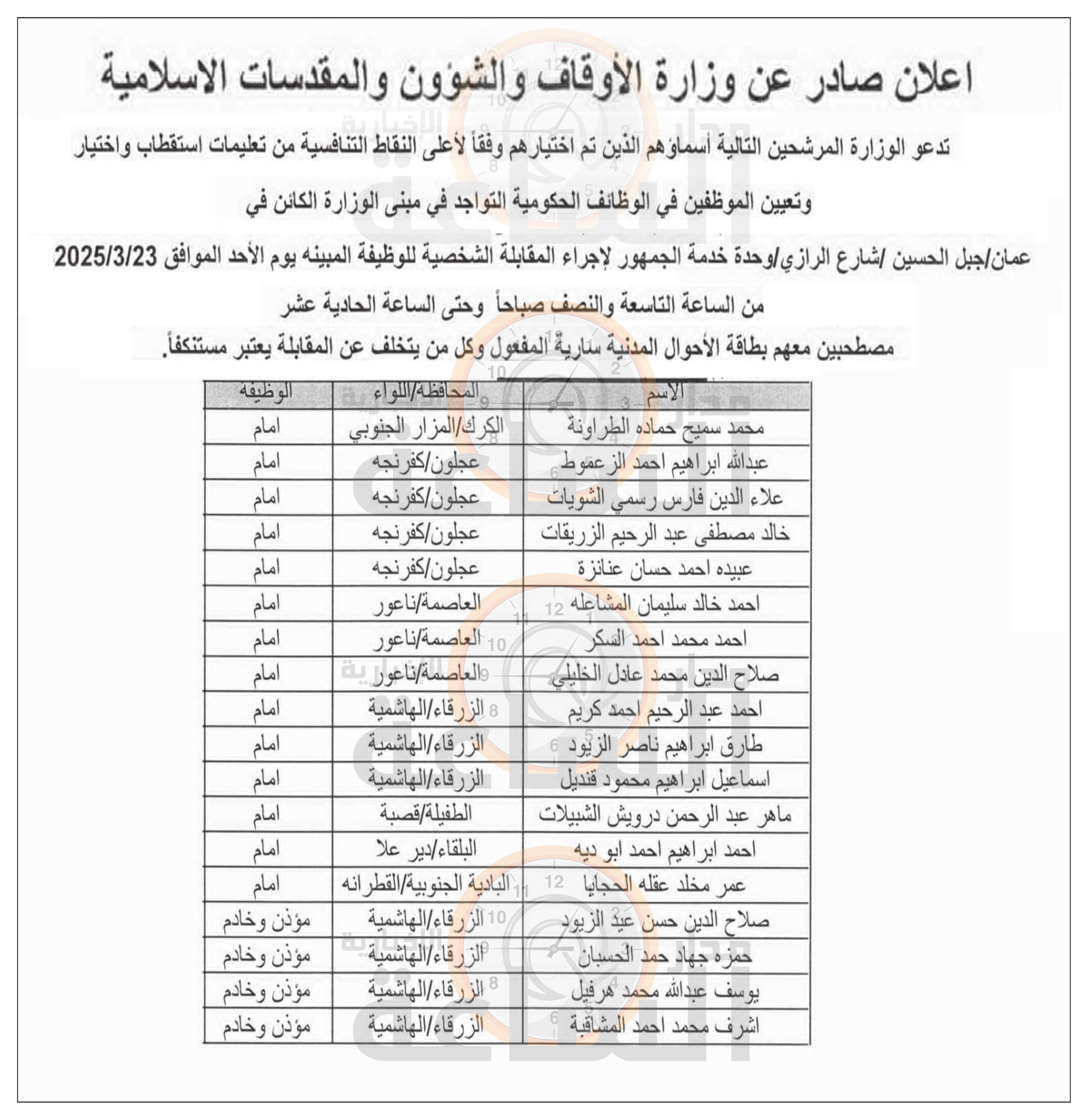 Madar Al-Saa Images 0.17432324704848434