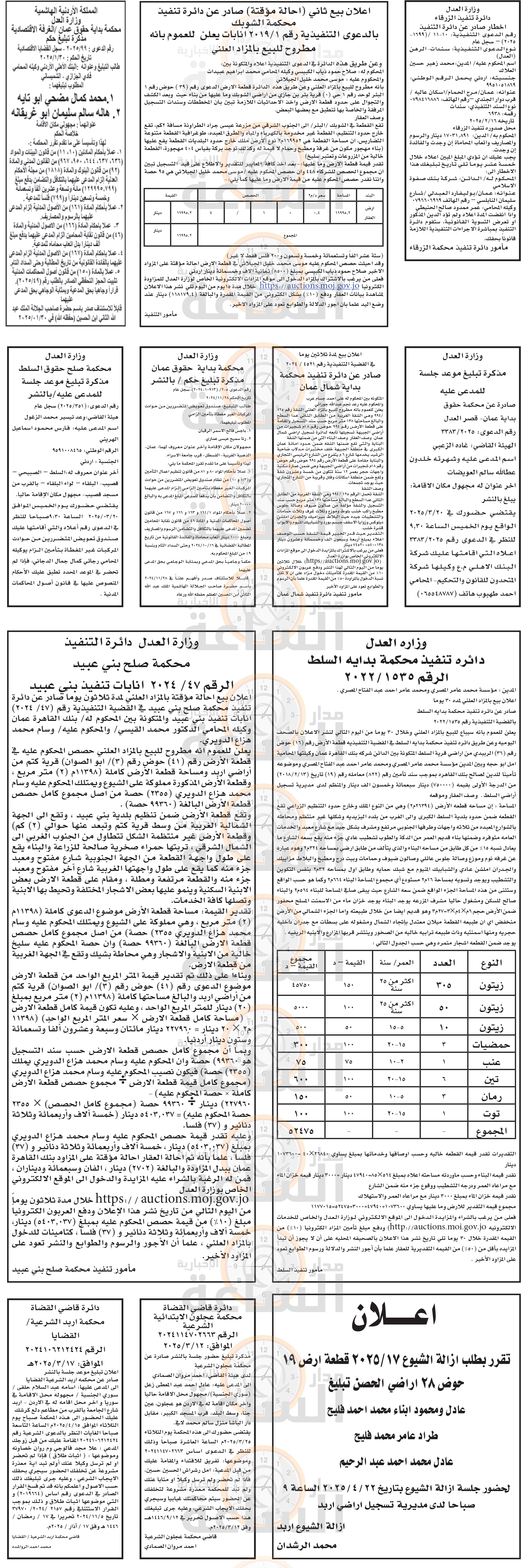 Madar Al-Saa Images 0.8280753423970333