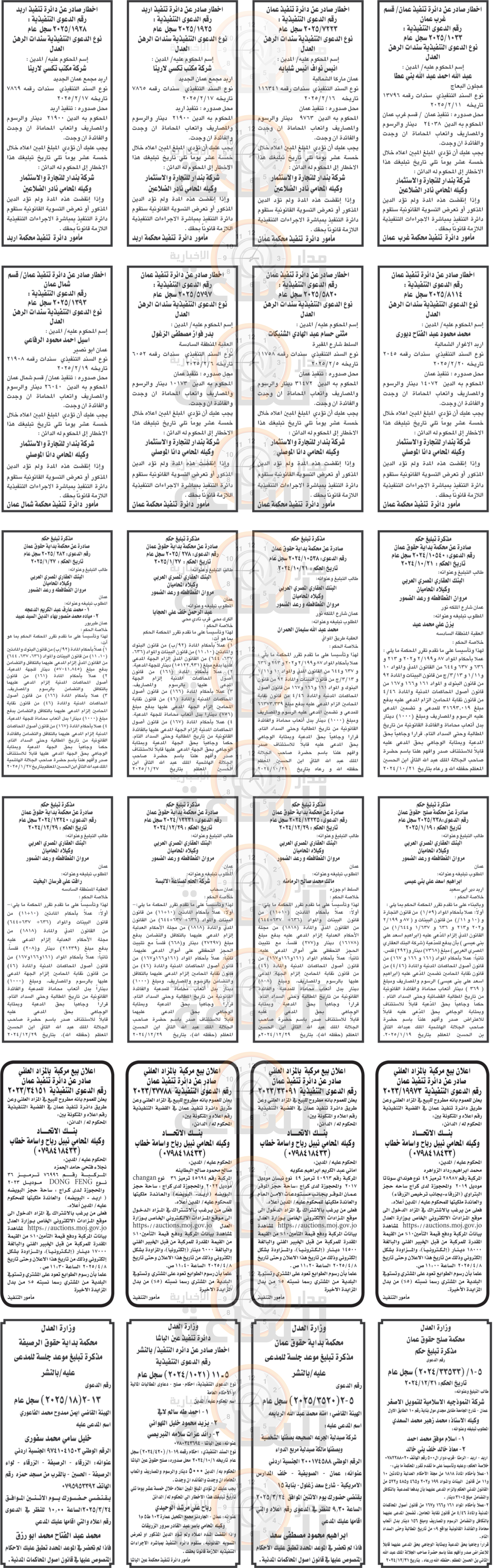 Madar Al-Saa Images 0.40740894160510255