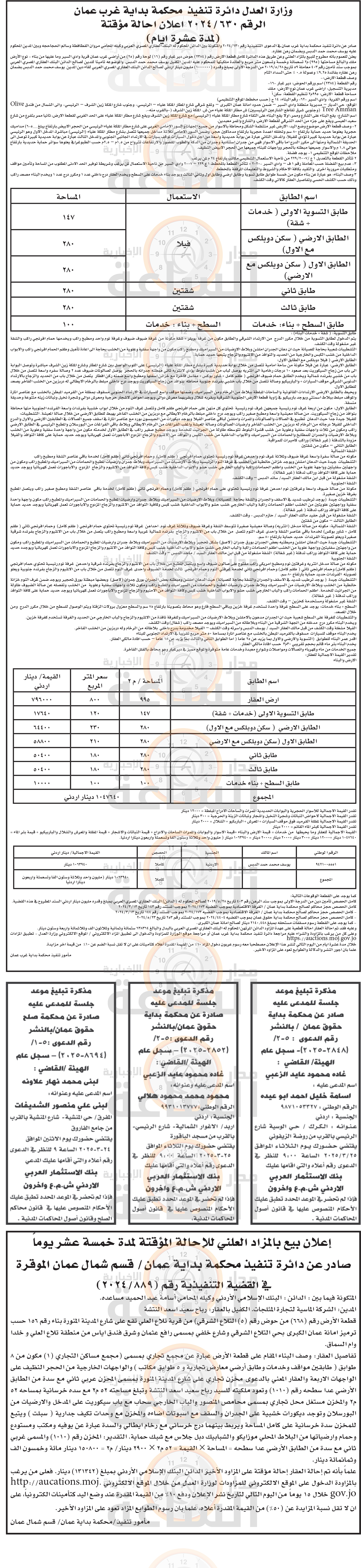 Madar Al-Saa Images 0.548273845708974