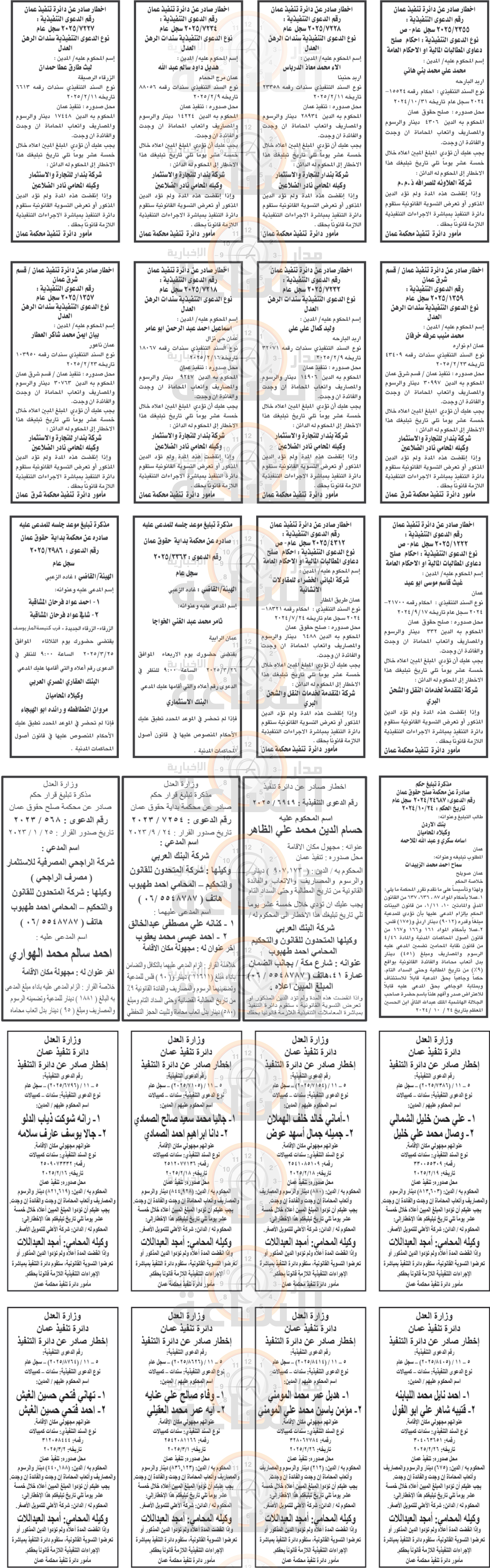 Madar Al-Saa Images 0.42741968754211745