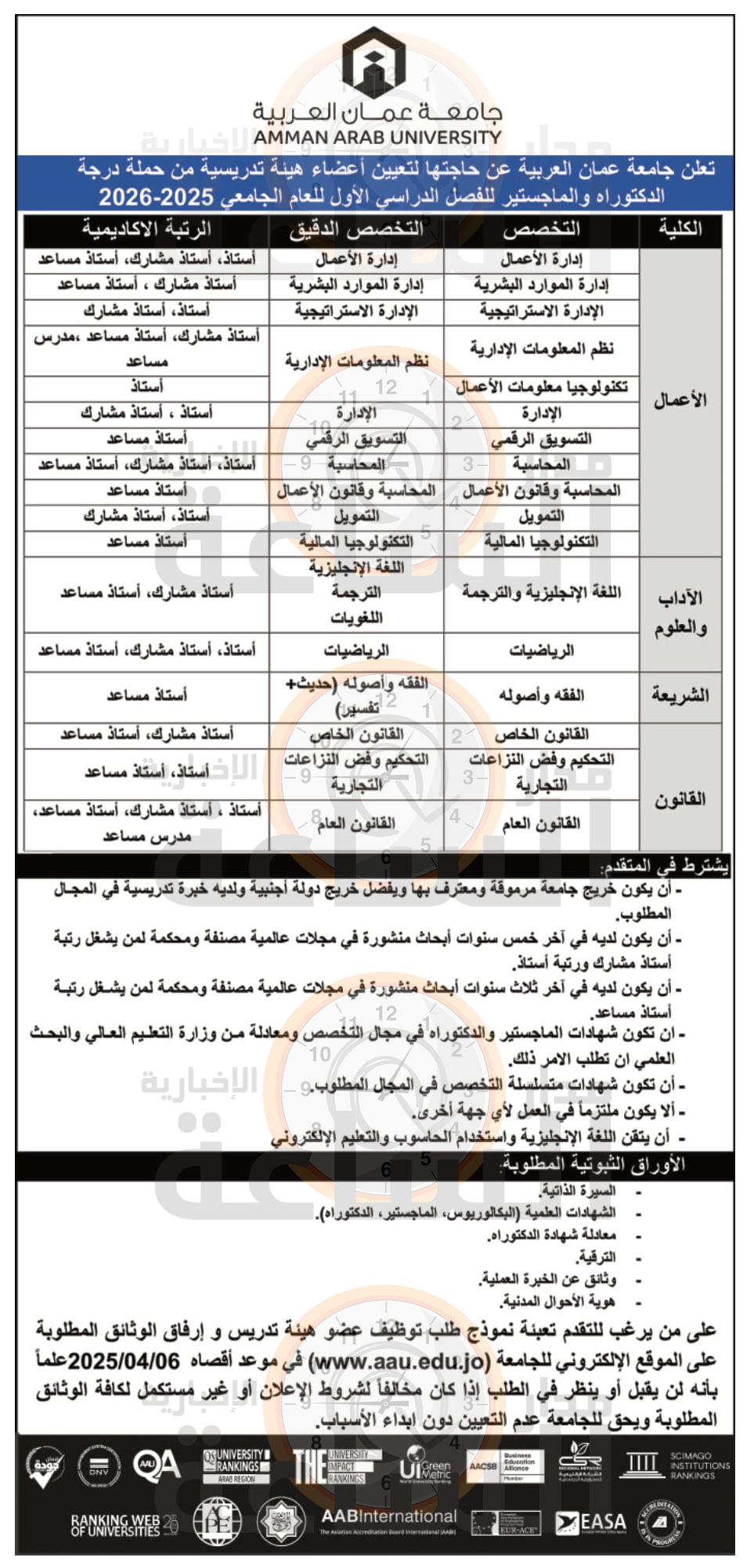 Madar Al-Saa Images 0.38849487477937616