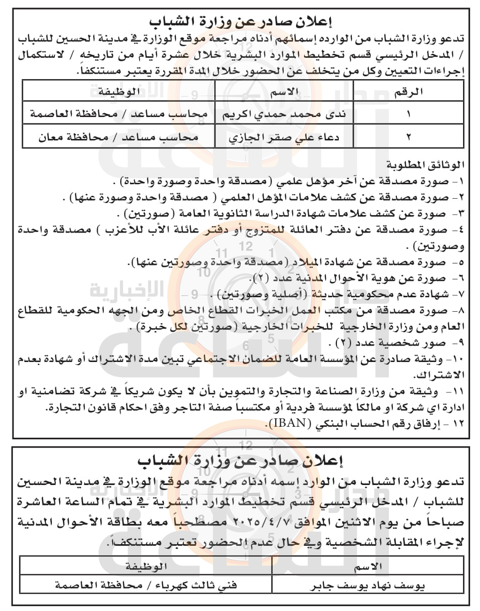 Madar Al-Saa Images 0.2798374068211671