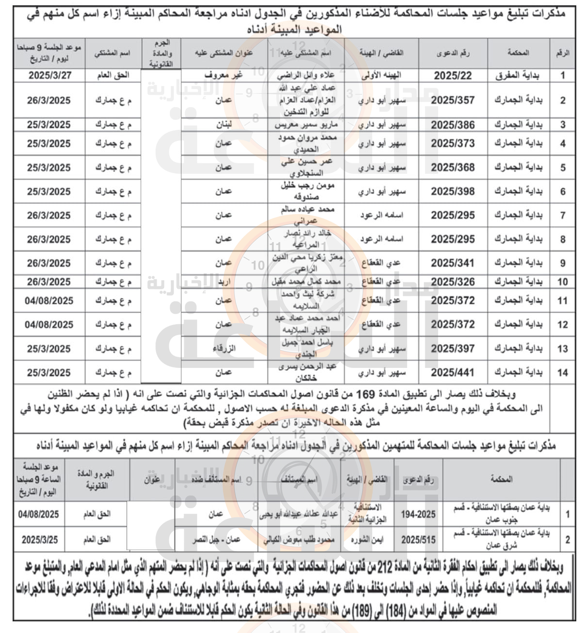Madar Al-Saa Images 0.3349319050188131