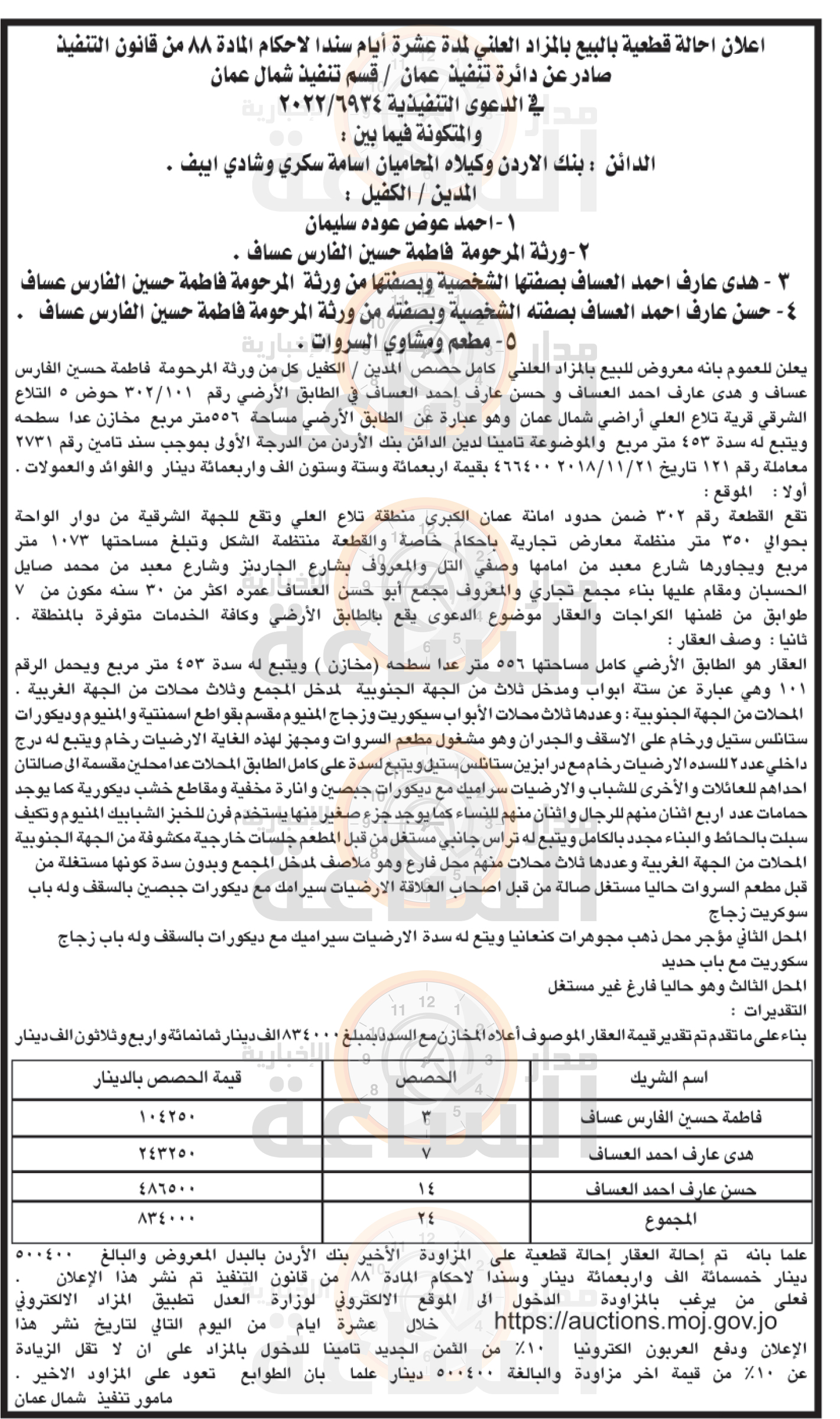 Madar Al-Saa Images 0.7059219702369768