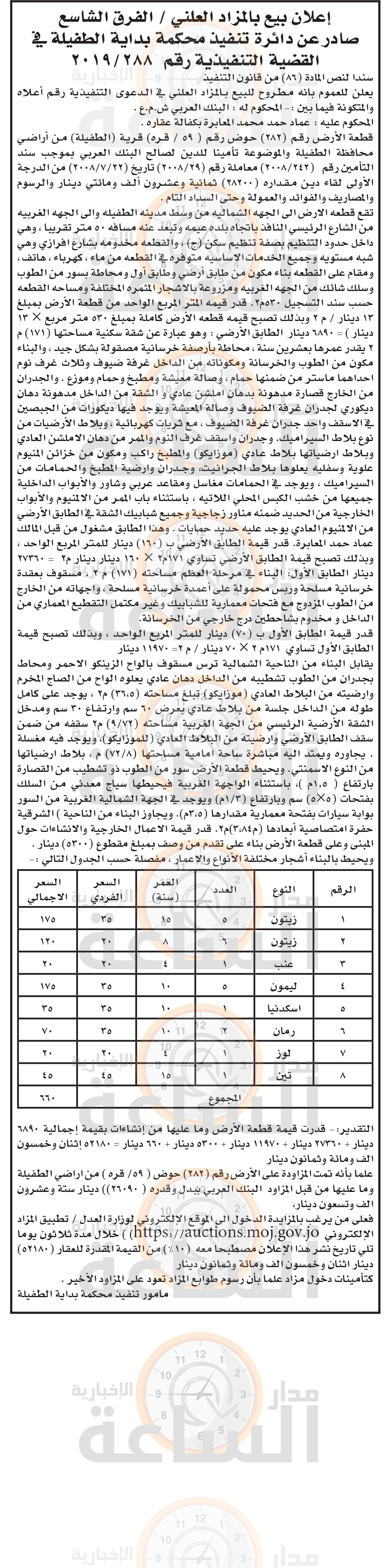 Madar Al-Saa Images 0.5775671414798131