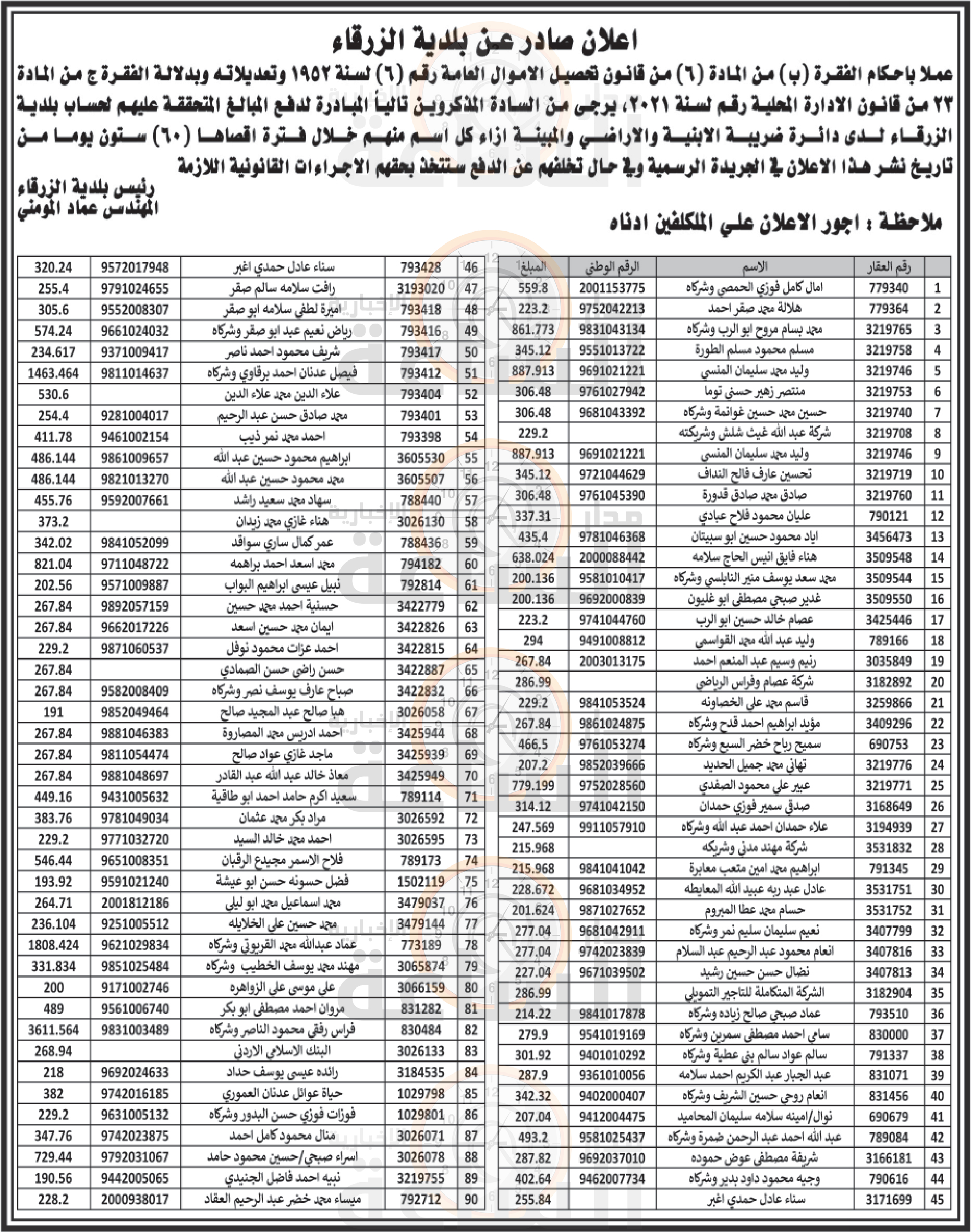 Madar Al-Saa Images 0.8275177663025008