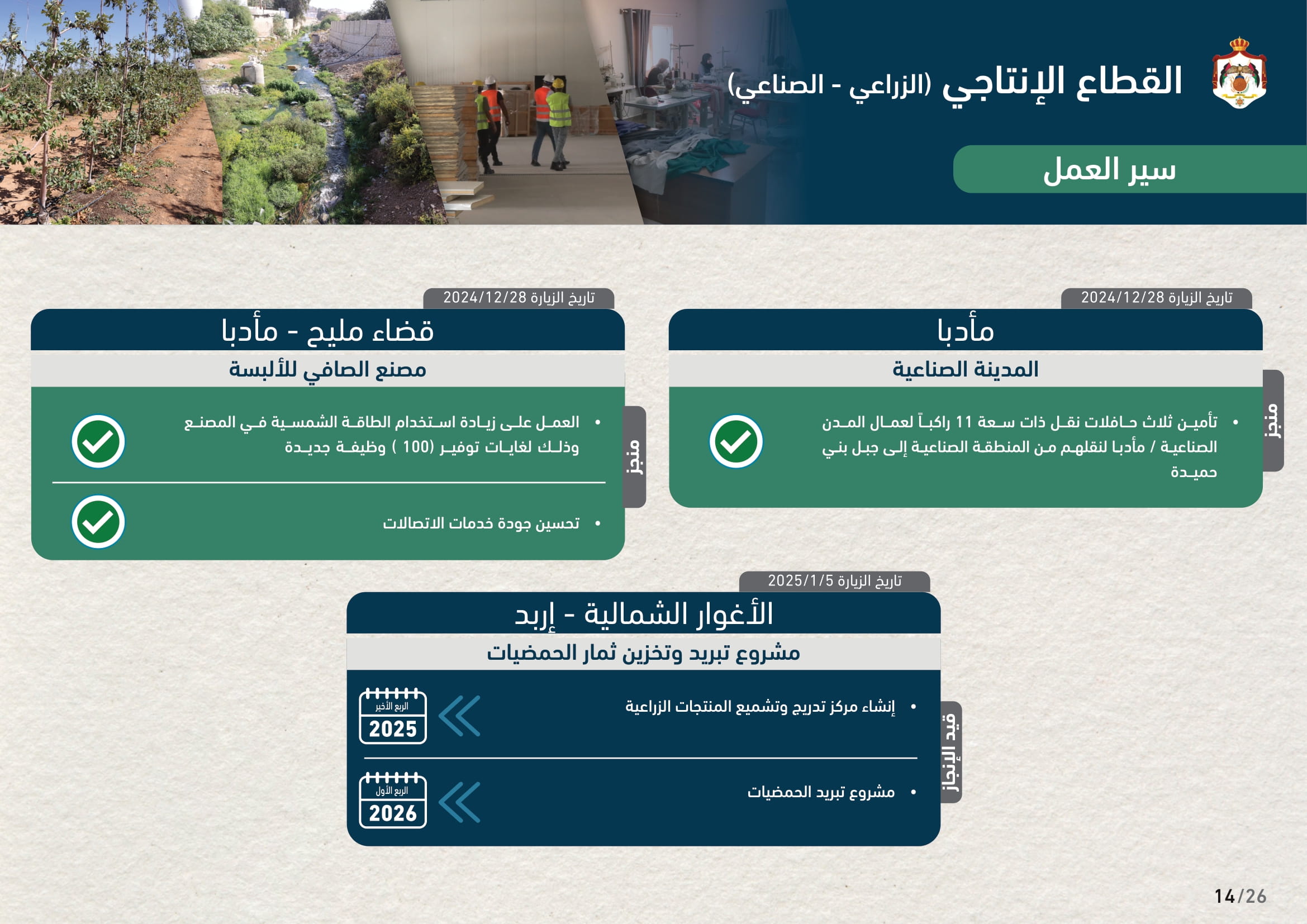 Madar Al-Saa Images 0.008694618911561314