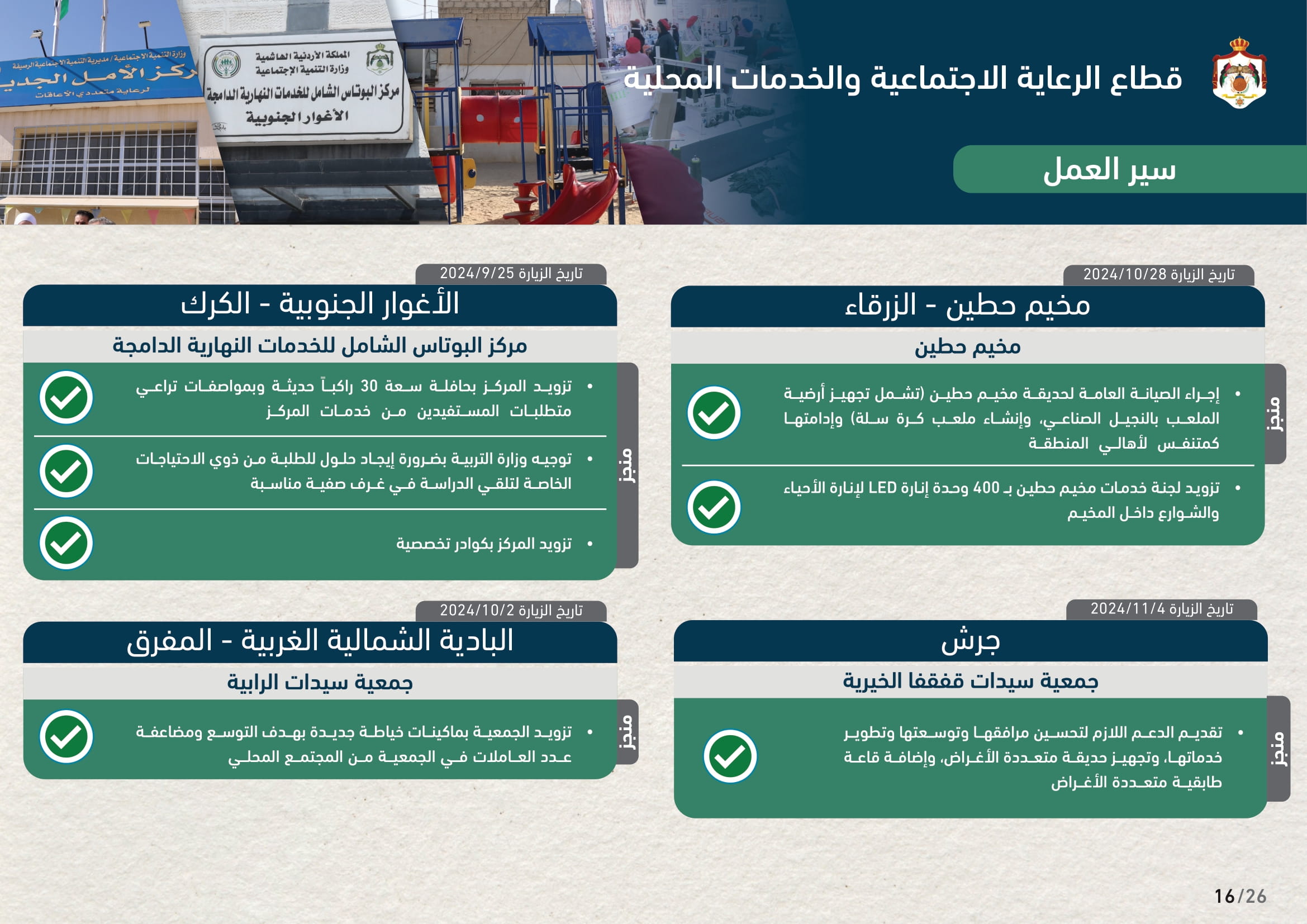 Madar Al-Saa Images 0.4503634601425579