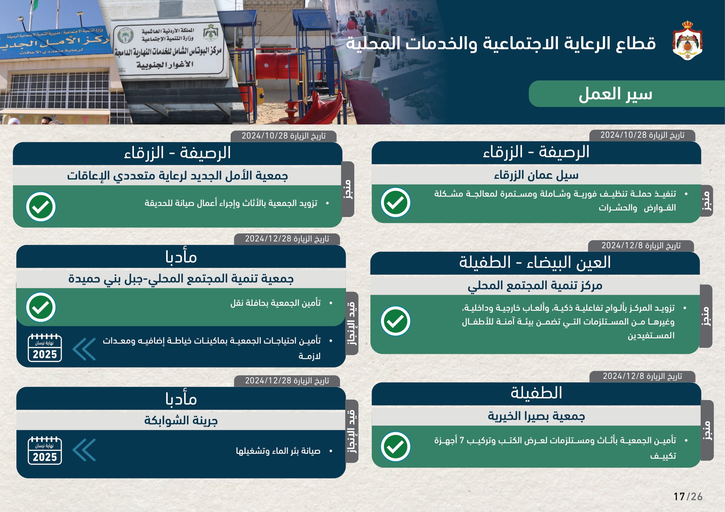 Madar Al-Saa Images 0.89236478512593