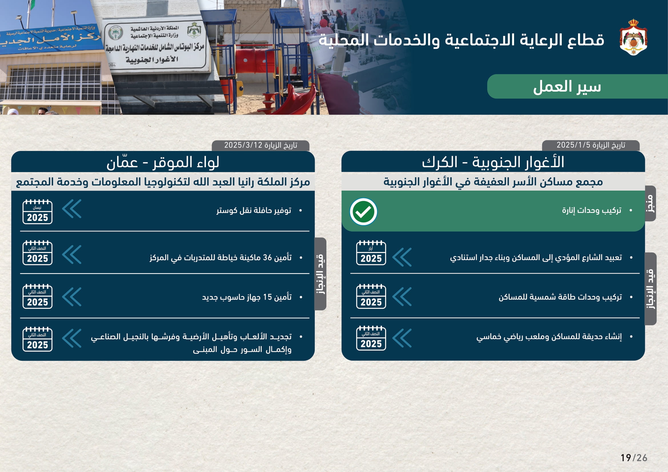 Madar Al-Saa Images 0.595489161901269