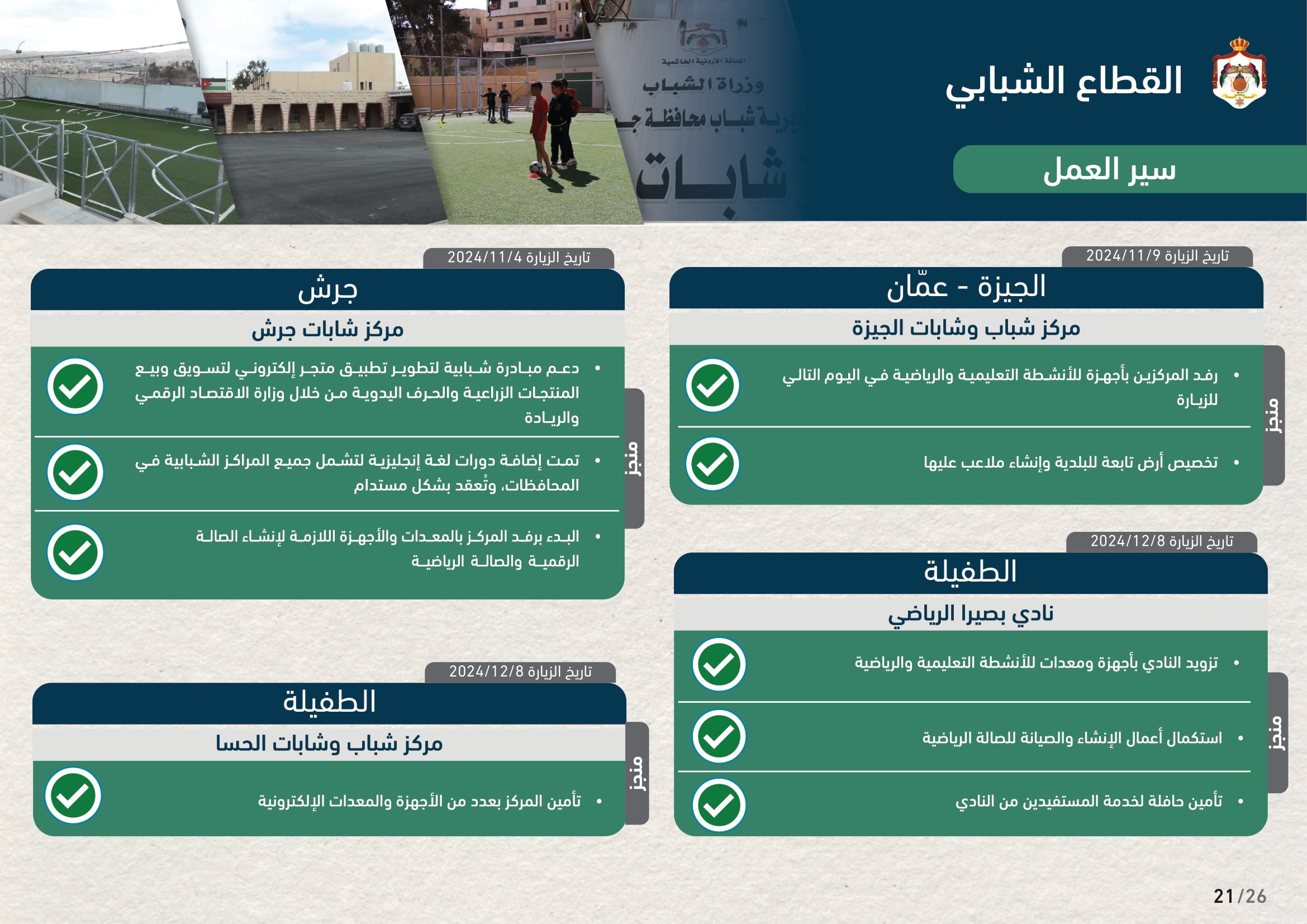 Madar Al-Saa Images 0.5346315138491726