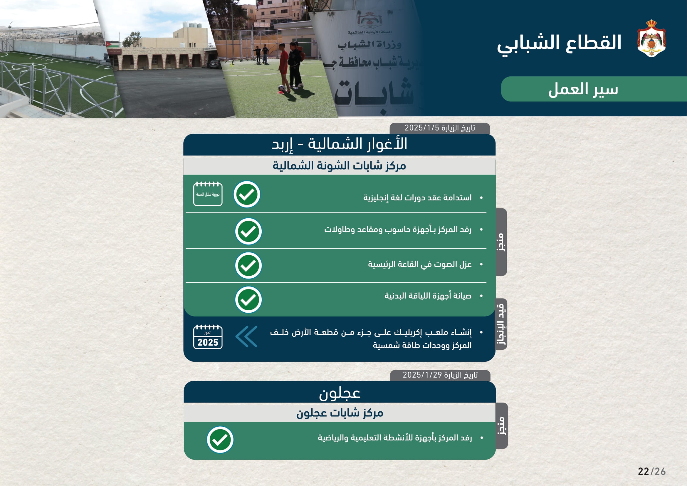 Madar Al-Saa Images 0.2323423115183818