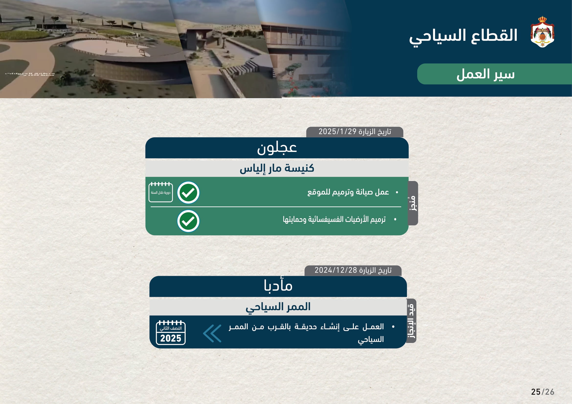 Madar Al-Saa Images 0.17115748413966014