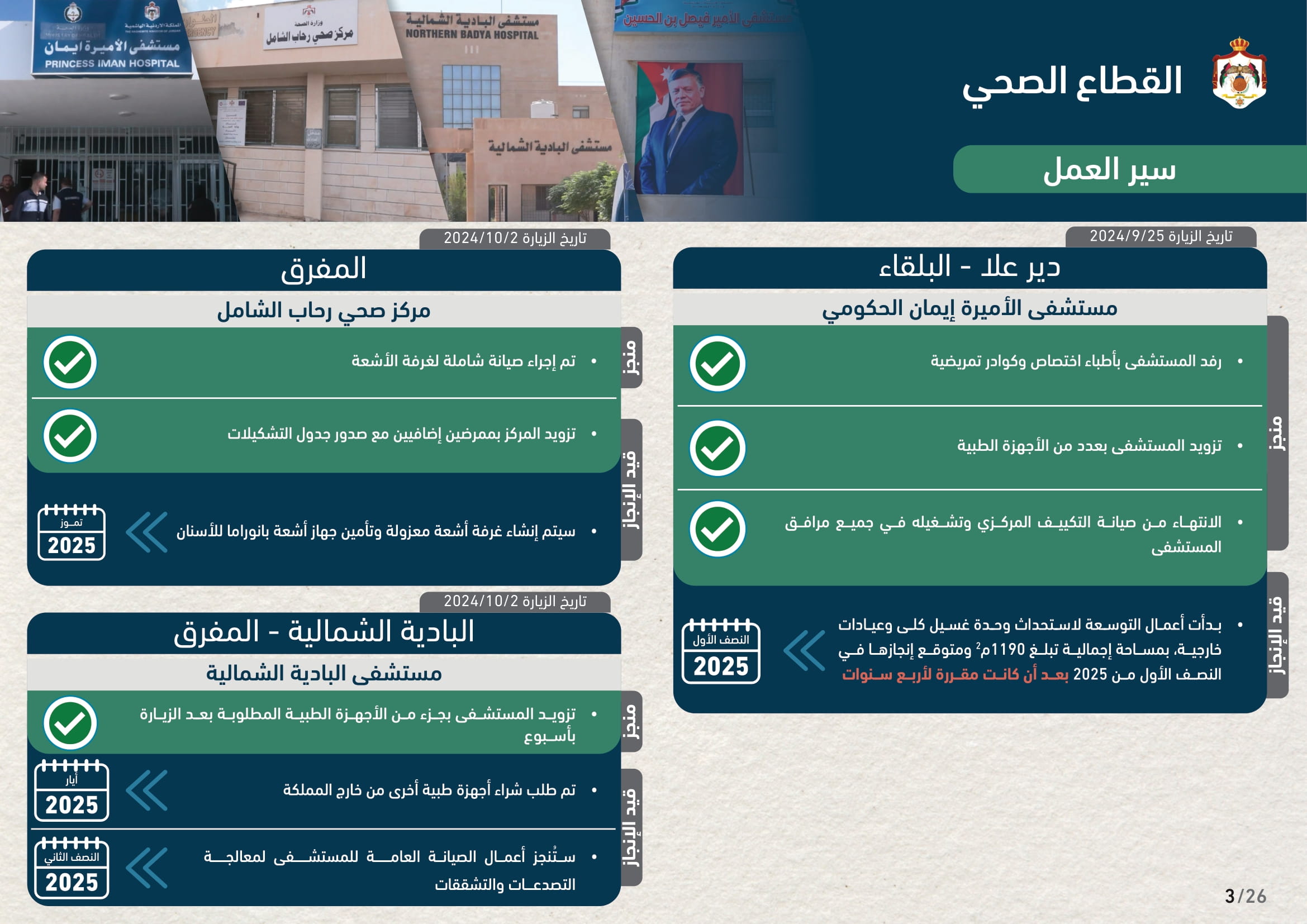 Madar Al-Saa Images 0.10394850186084703