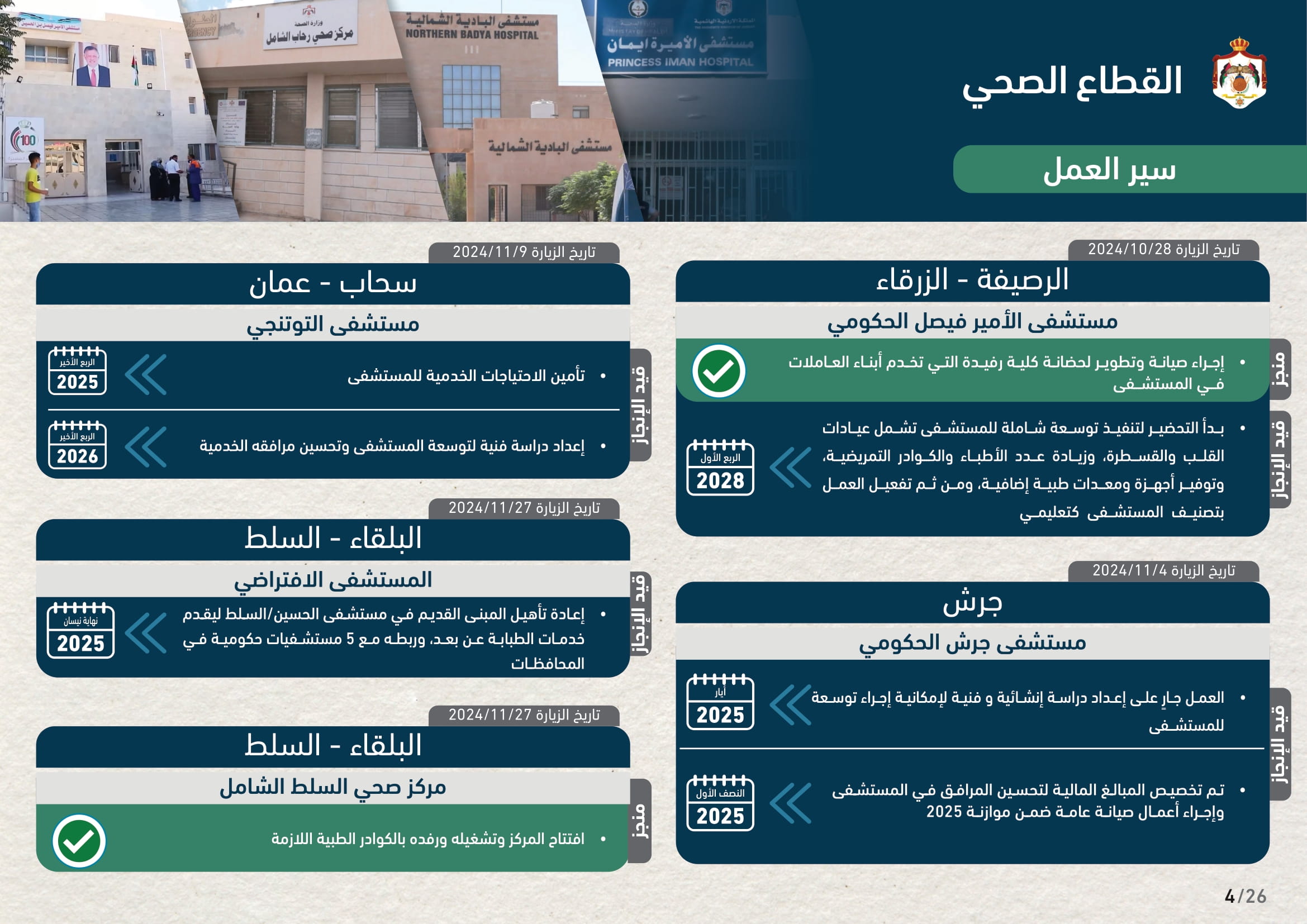 Madar Al-Saa Images 0.5726675015308669