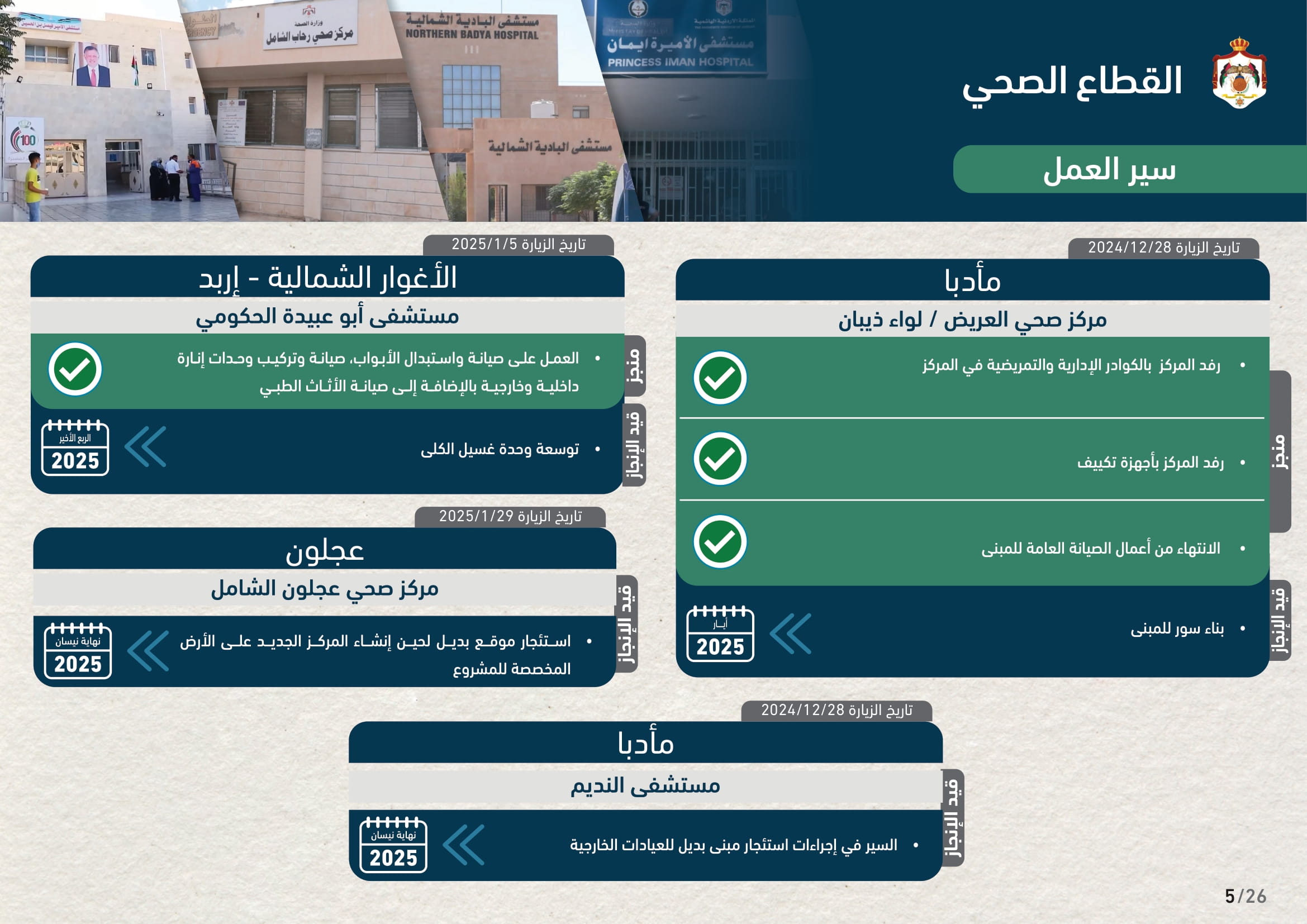 Madar Al-Saa Images 0.7623553626180282