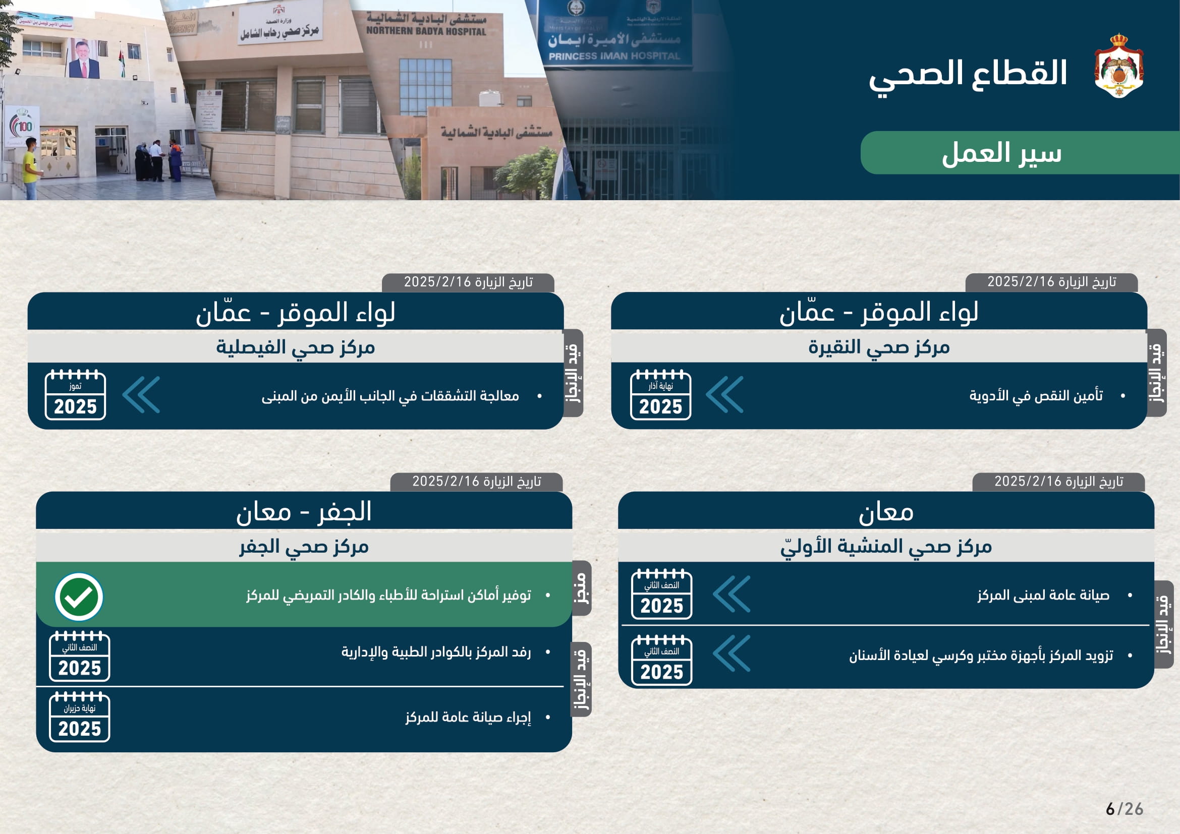 Madar Al-Saa Images 0.1856462351084136