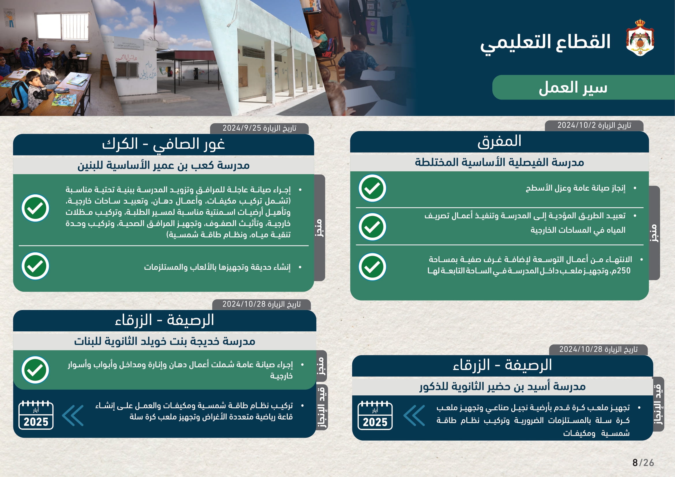 Madar Al-Saa Images 0.5471020448472919