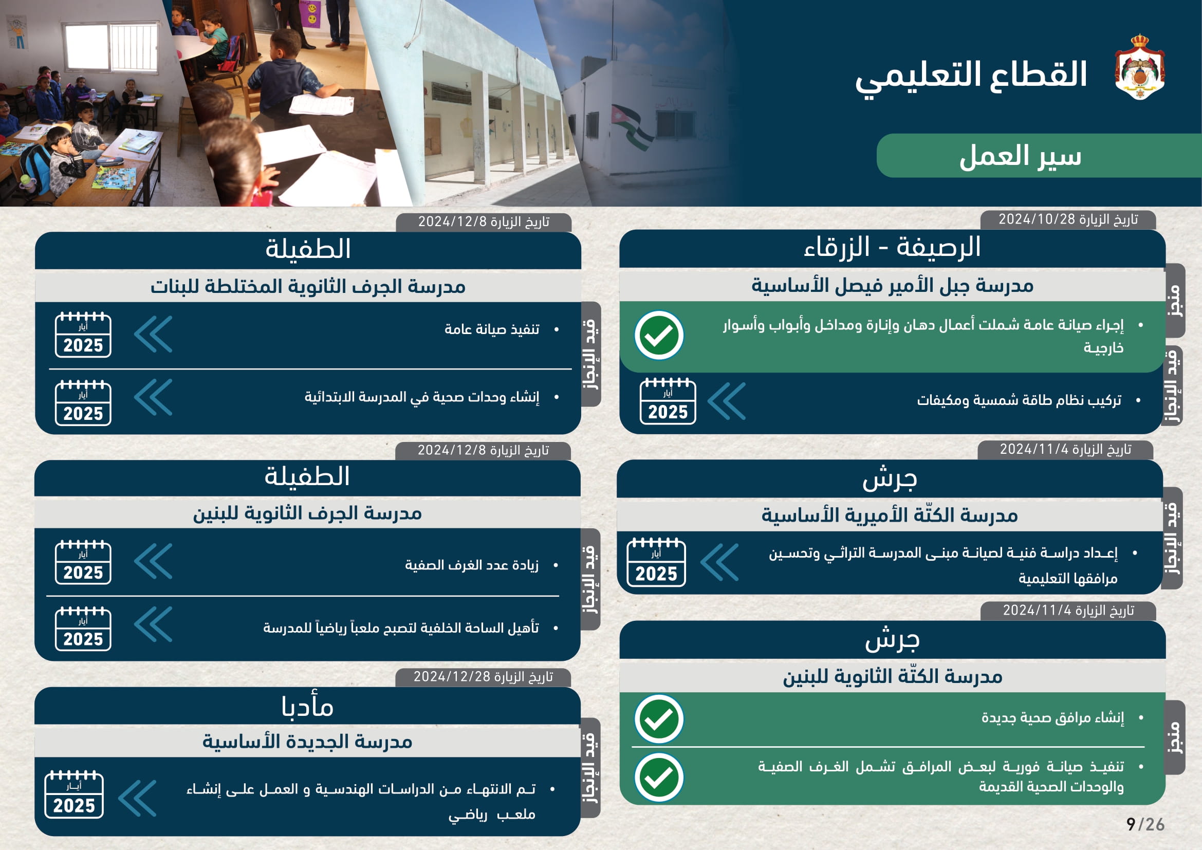 Madar Al-Saa Images 0.6645678369077559