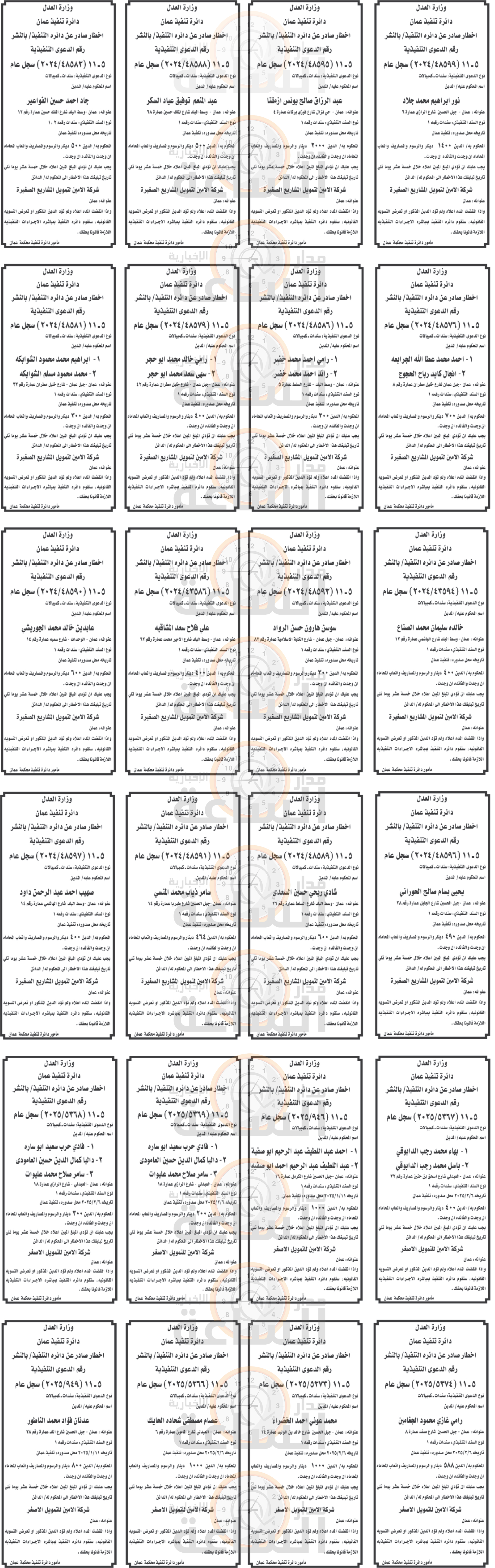 Madar Al-Saa Images 0.7077646955299359