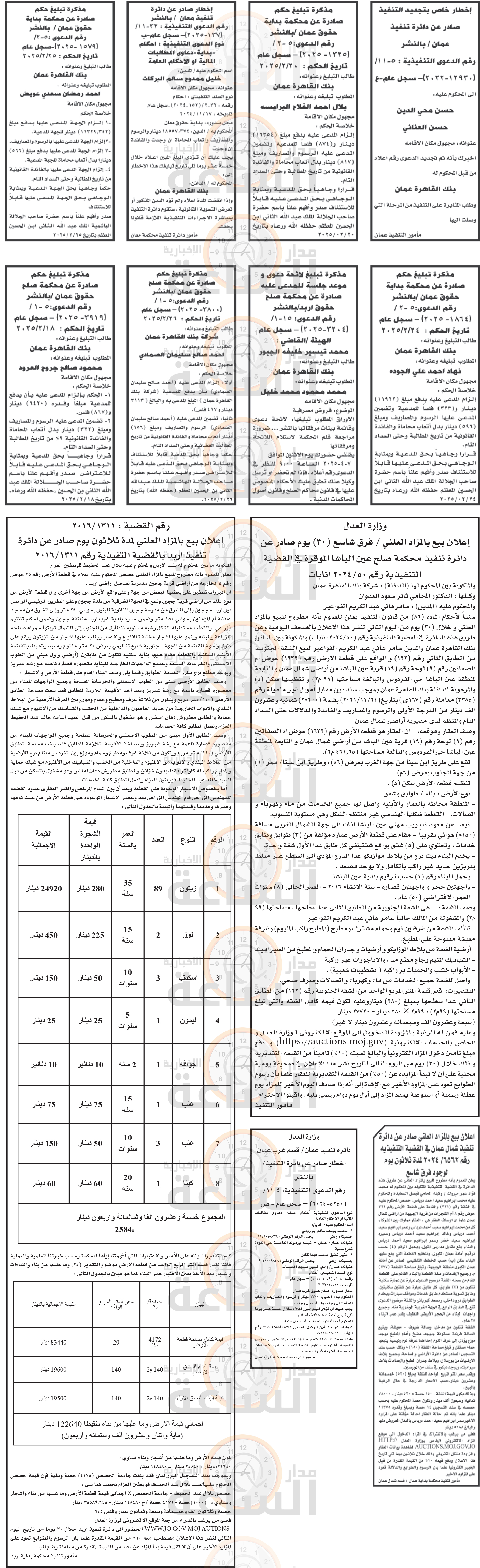 Madar Al-Saa Images 0.8124822288453146