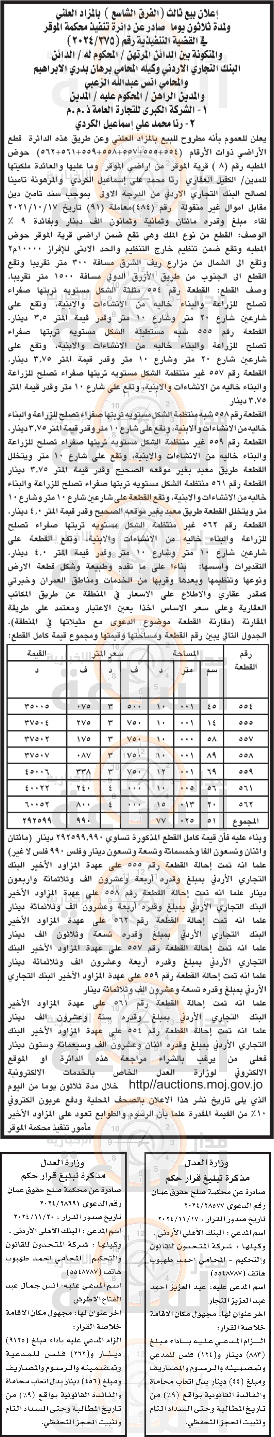 Madar Al-Saa Images 0.3866538859264341
