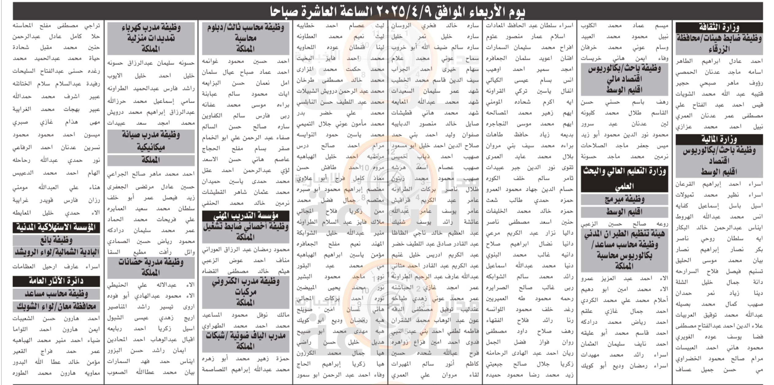 Madar Al-Saa Images 0.36135347409027796