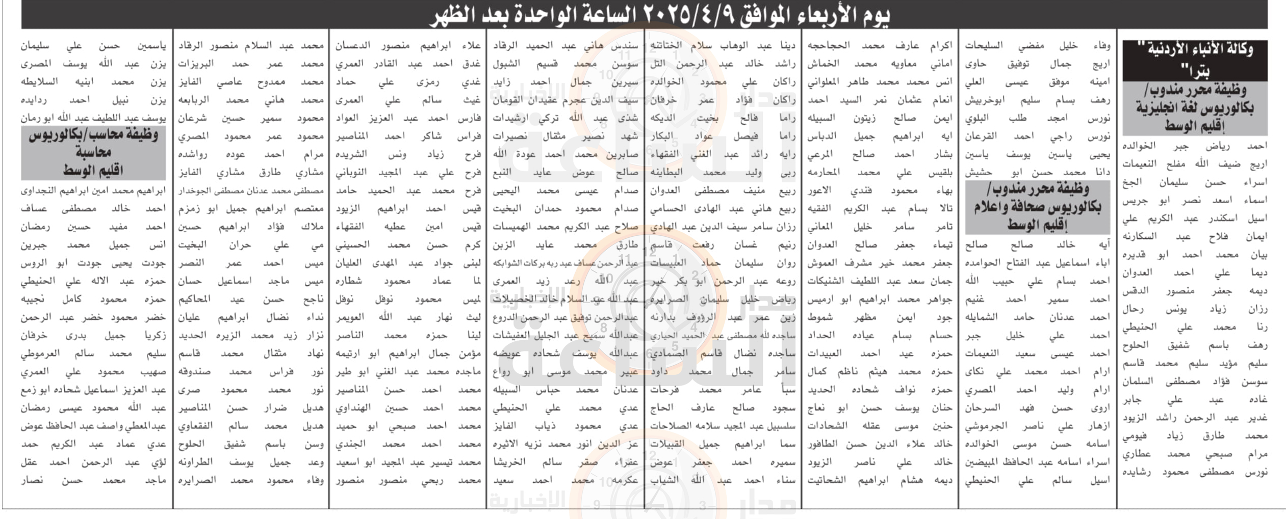 Madar Al-Saa Images 0.3884983923009824