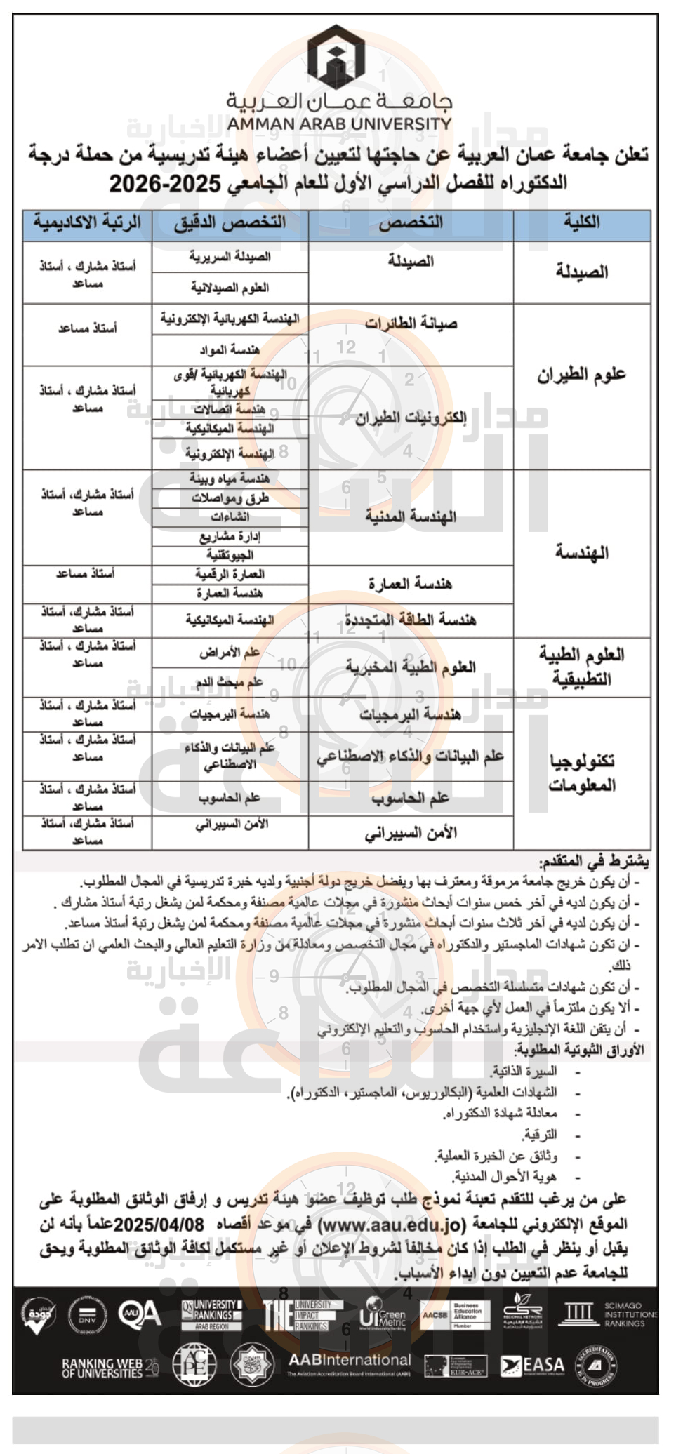 Madar Al-Saa Images 0.08521768233373384