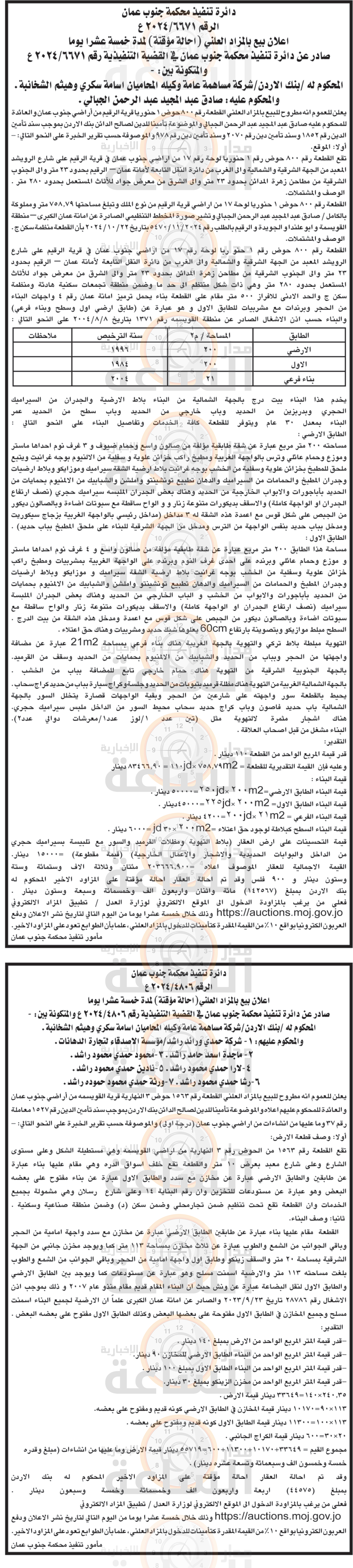 Madar Al-Saa Images 0.06844224434425872