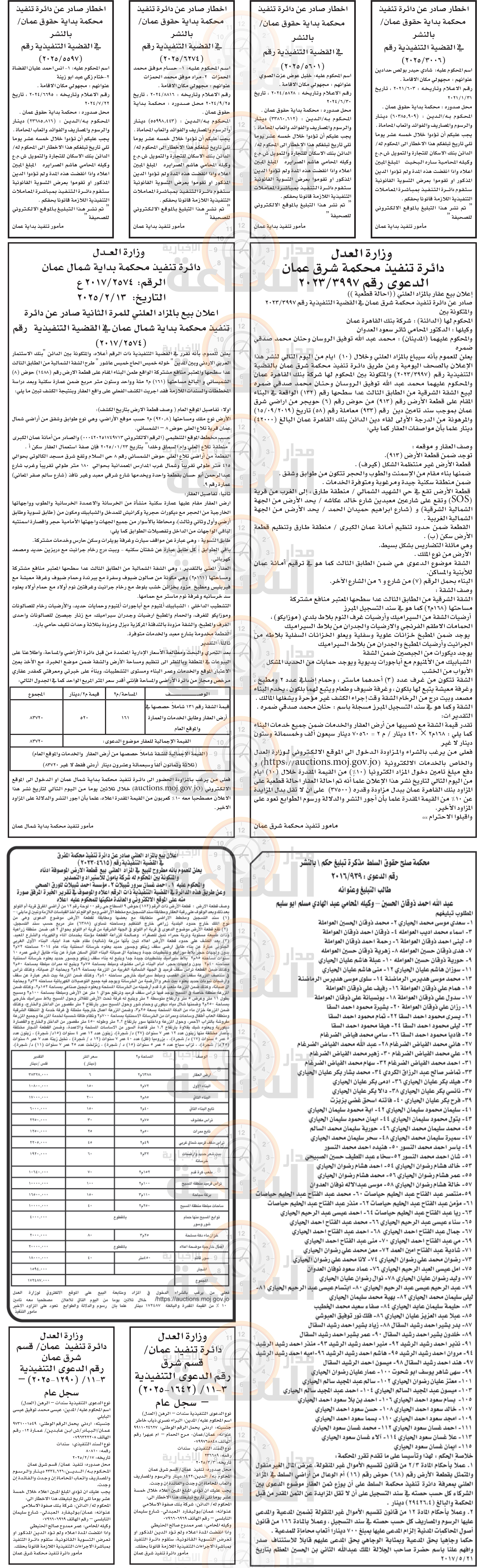 Madar Al-Saa Images 0.6547810690991294