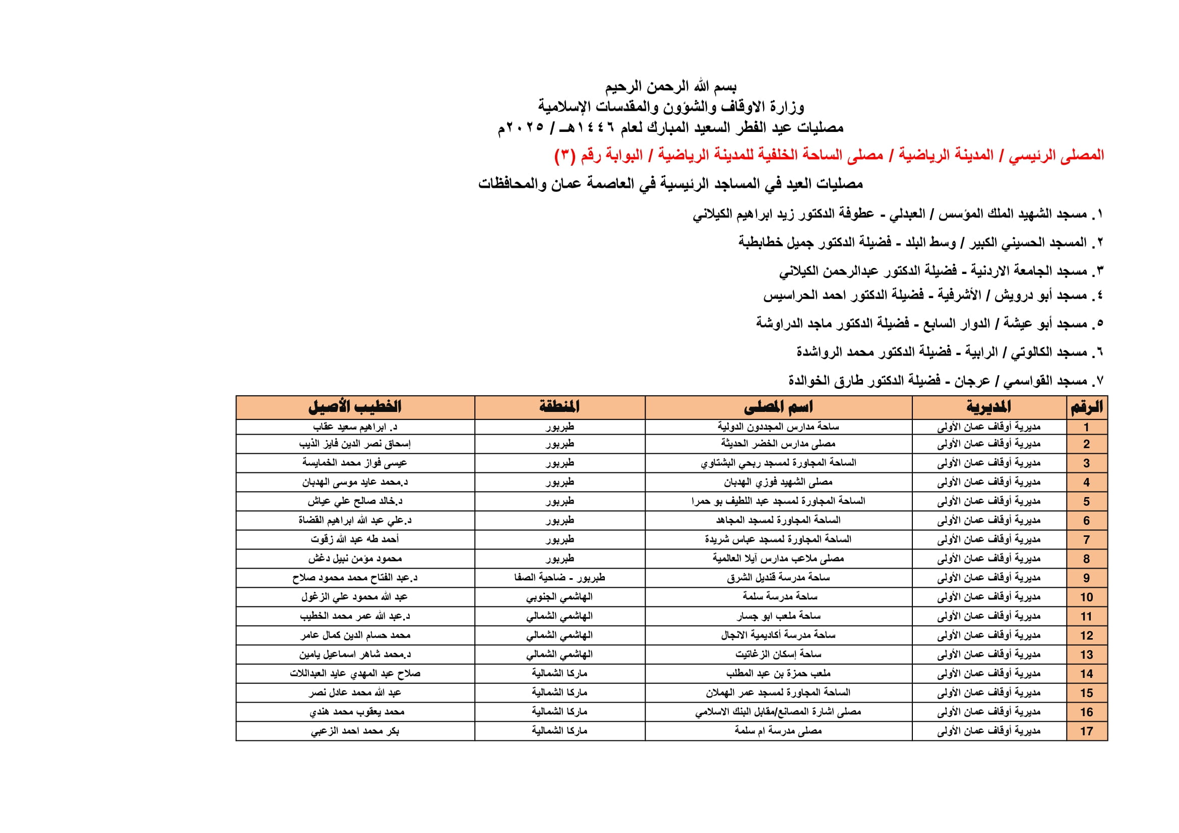 Madar Al-Saa Images 0.34842183590588505