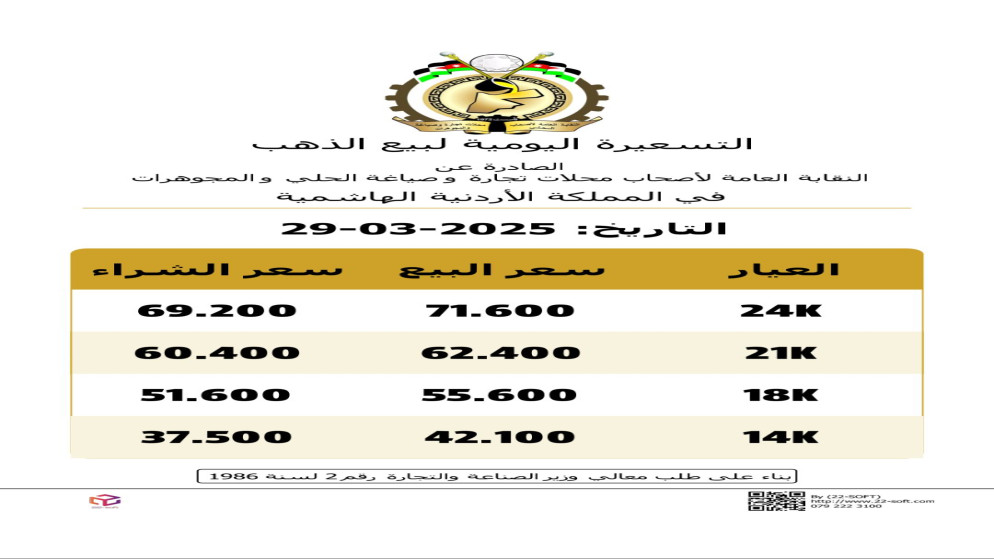 Madar Al-Saa Images 0.12968375510190544
