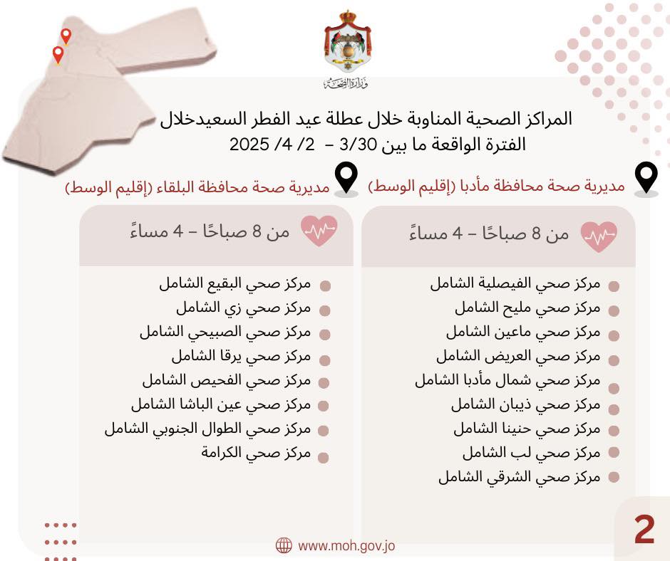 Madar Al-Saa Images 0.41838531939677925