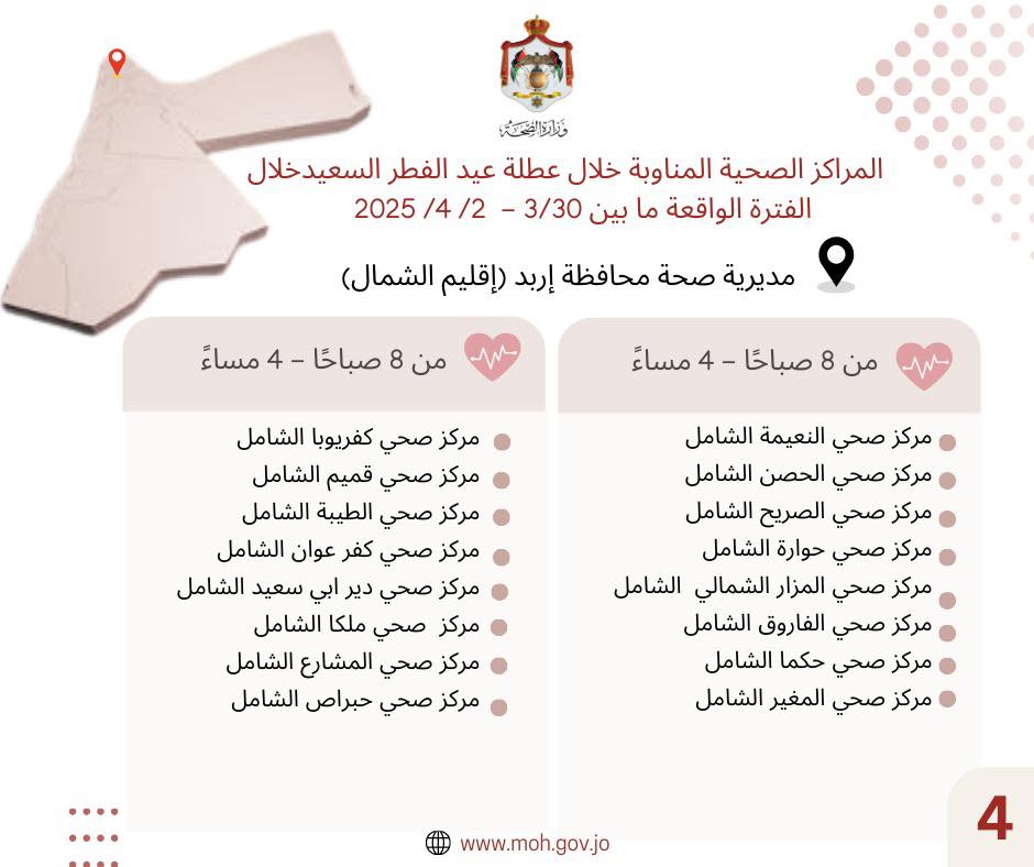 Madar Al-Saa Images 0.5459375010733629