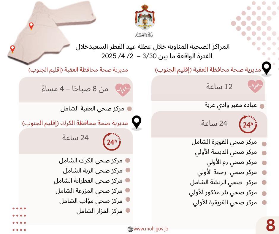 Madar Al-Saa Images 0.2933633233598878