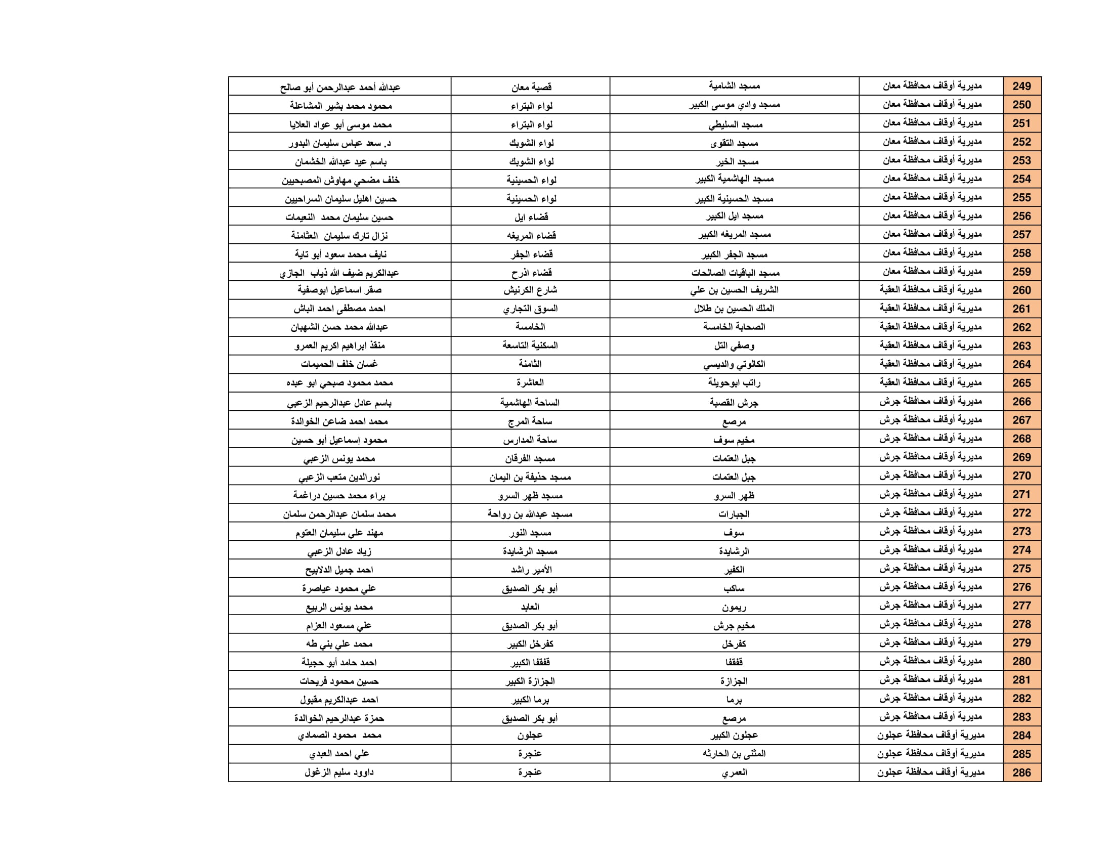 Madar Al-Saa Images 0.664804169385121