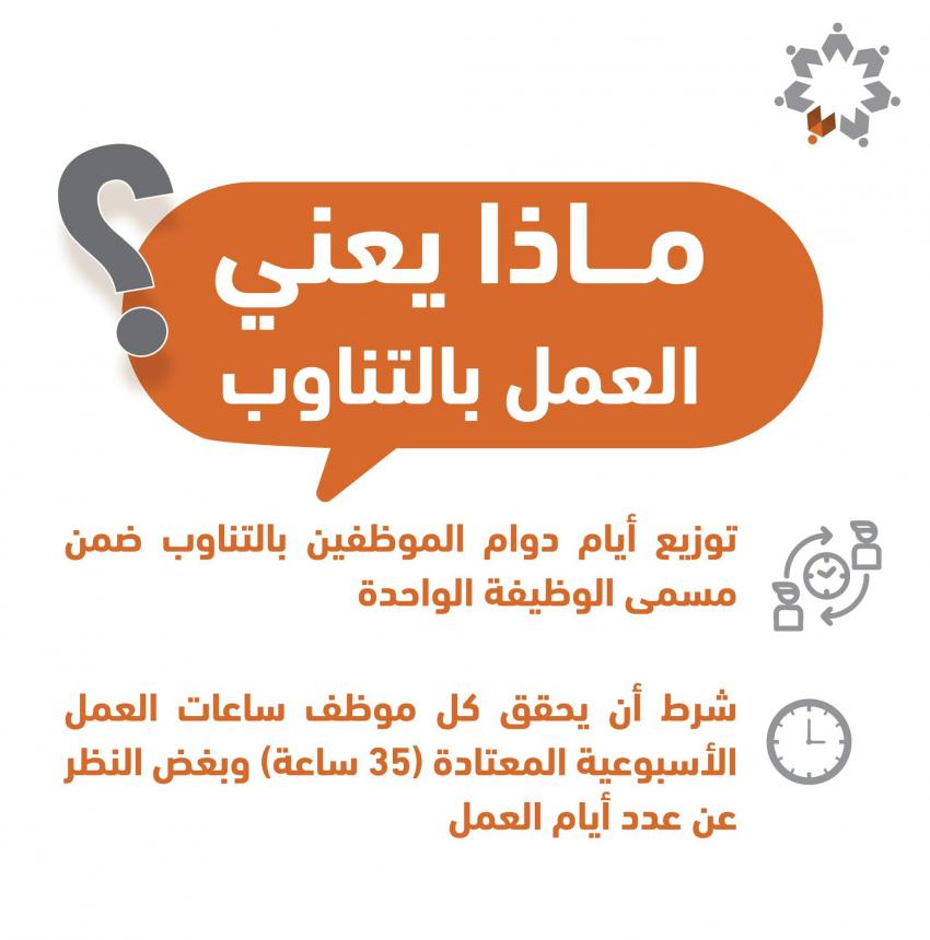 Madar Al-Saa Images 0.6797970244206033