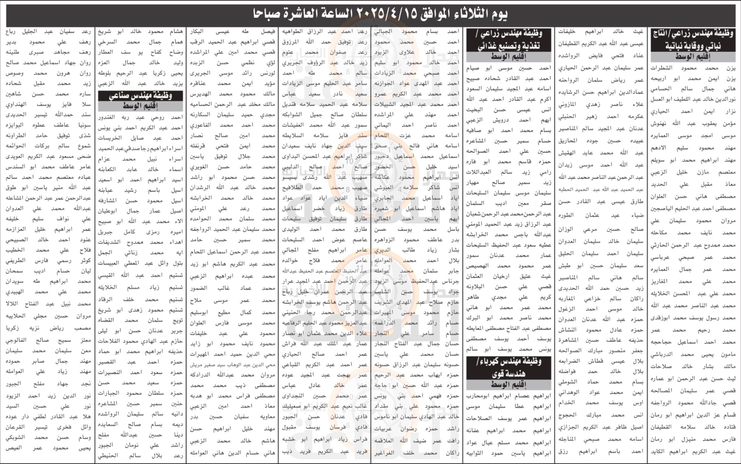 Madar Al-Saa Images 0.5203529532053233