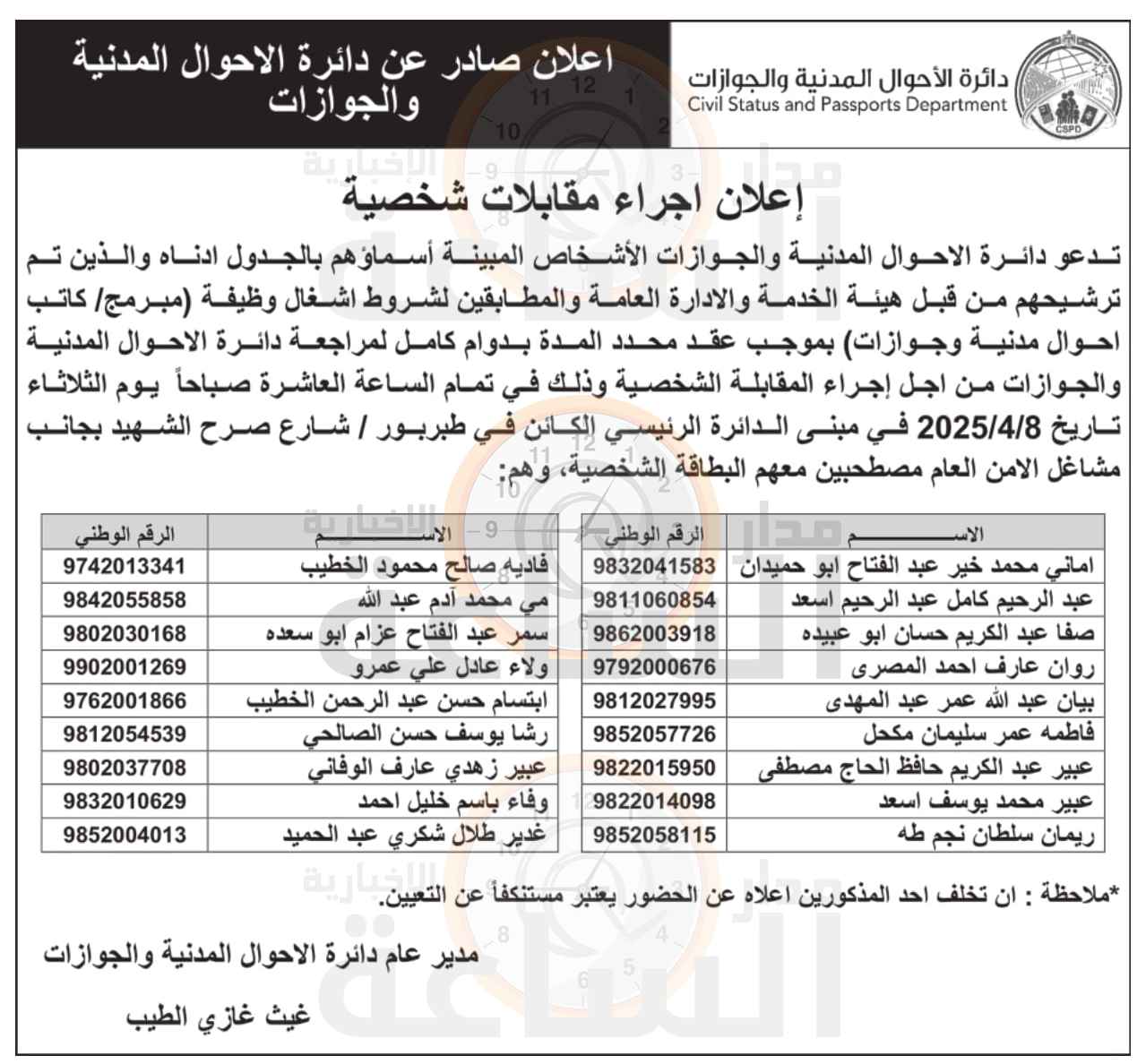 Madar Al-Saa Images 0.6358019560922978