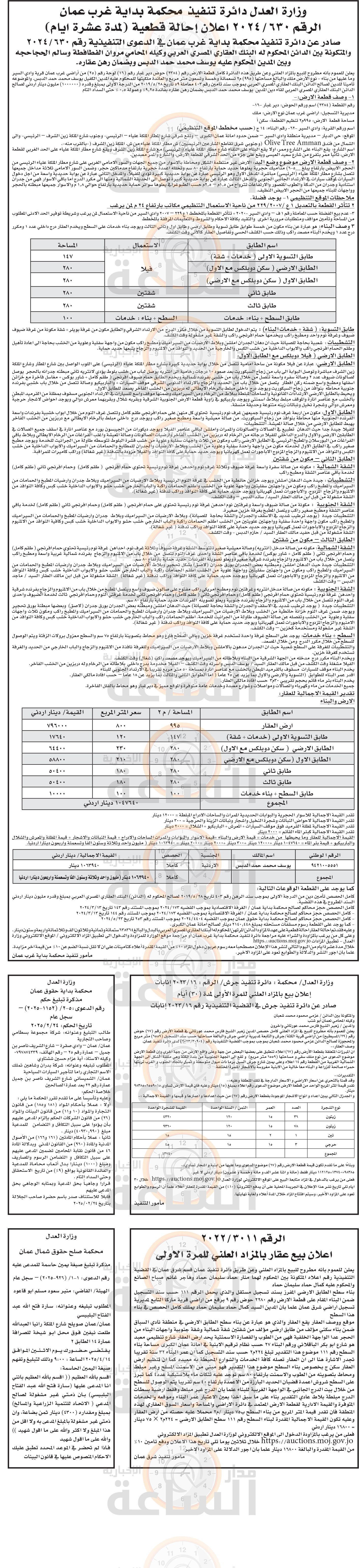 Madar Al-Saa Images 0.8018354772854697