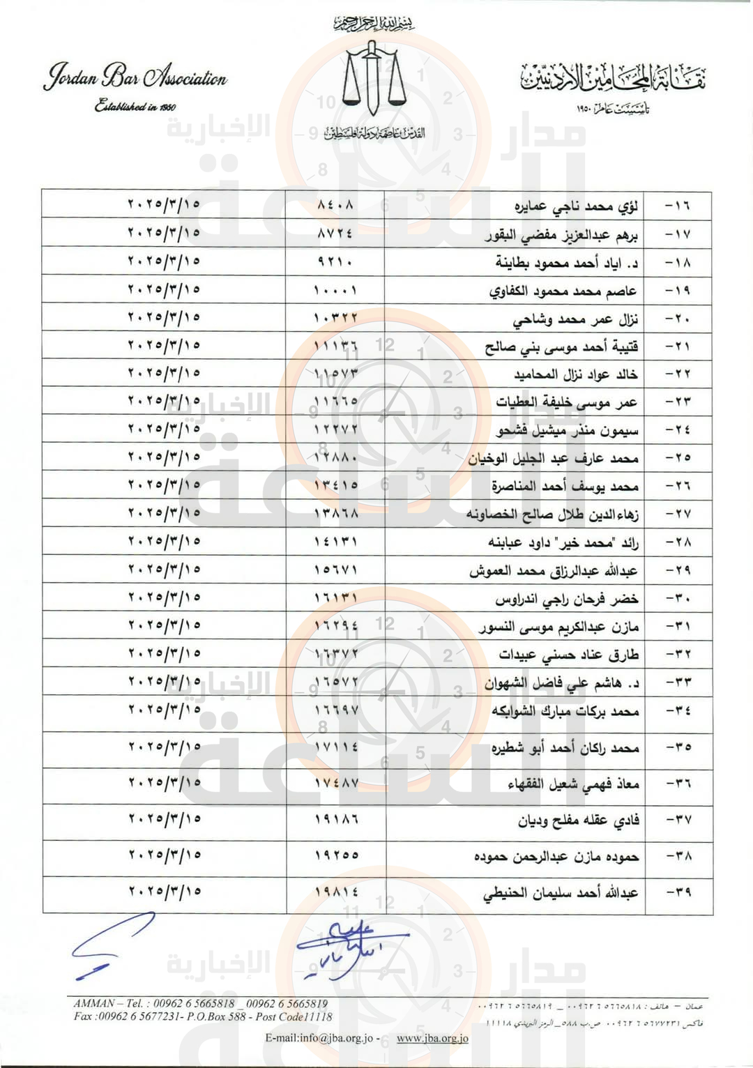 Madar Al-Saa Images 0.4910378681661225