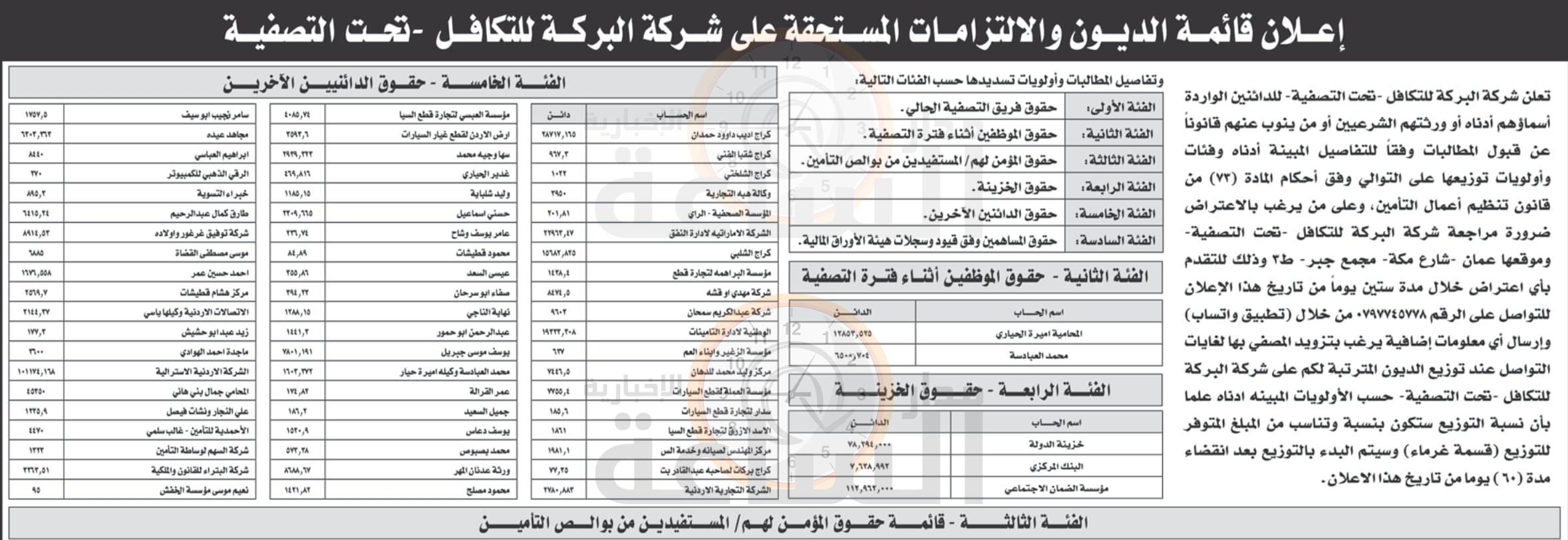 Madar Al-Saa Images 0.12781832219720024