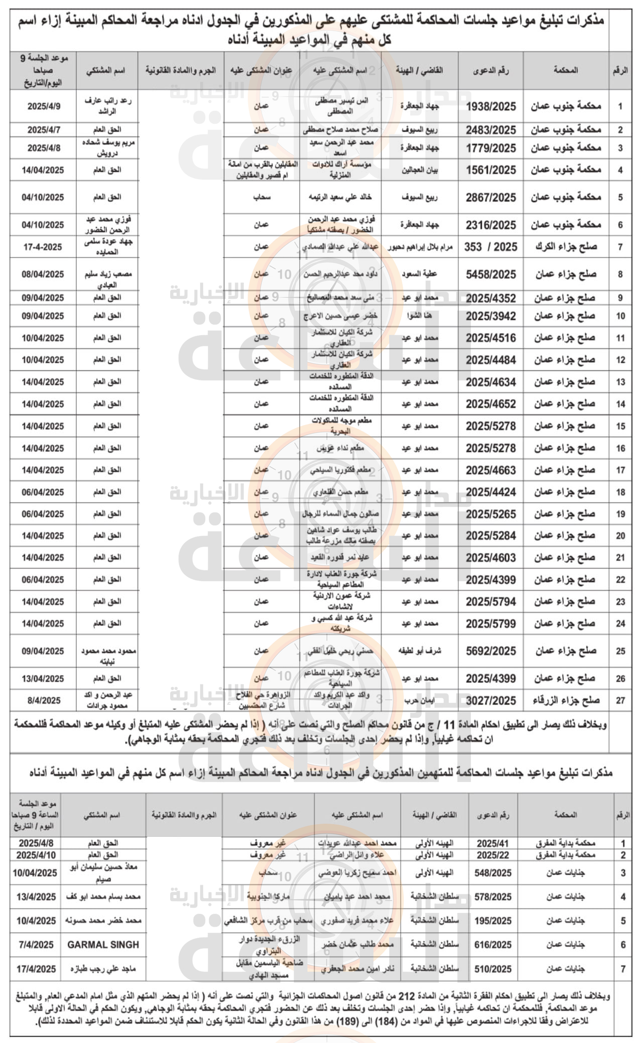 Madar Al-Saa Images 0.03549366186088965