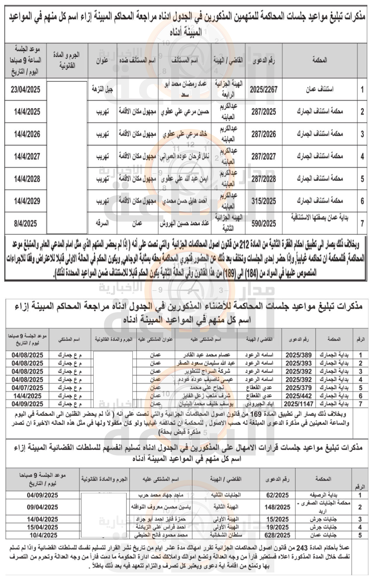 Madar Al-Saa Images 0.930622143069983