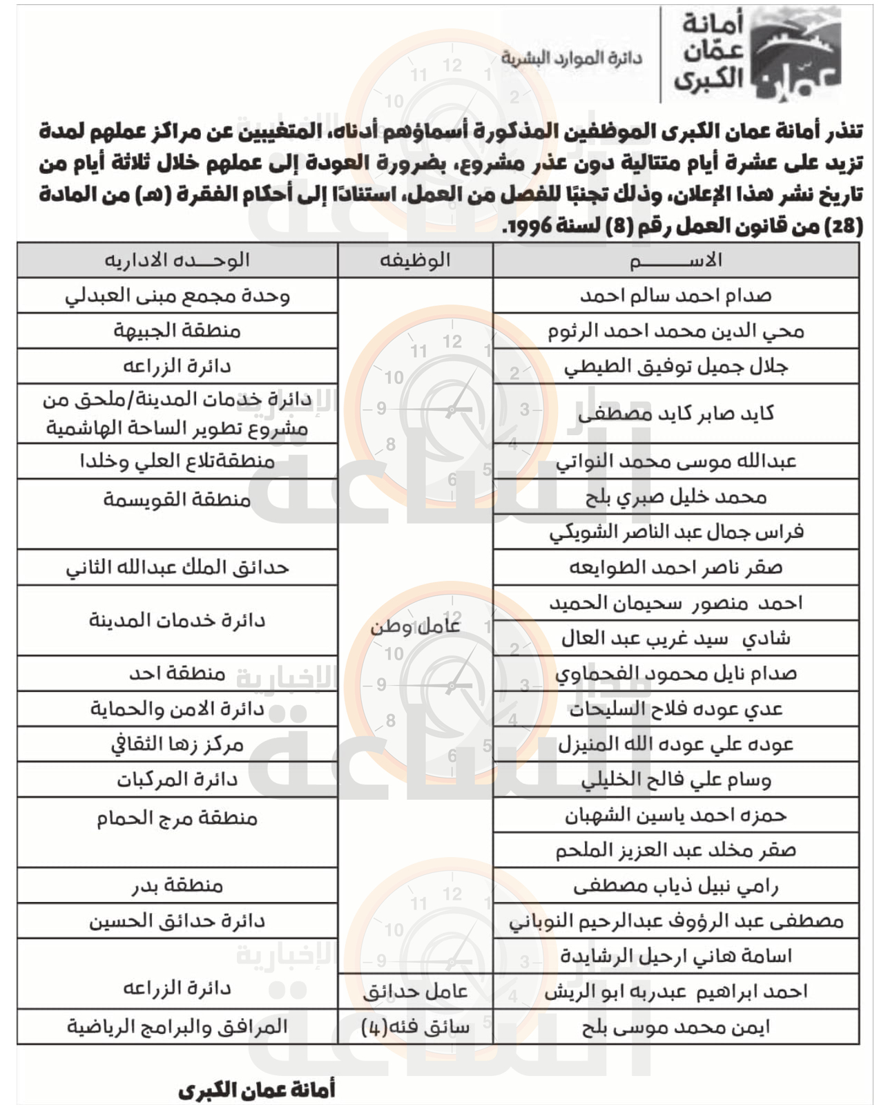 Madar Al-Saa Images 0.013535497795853946