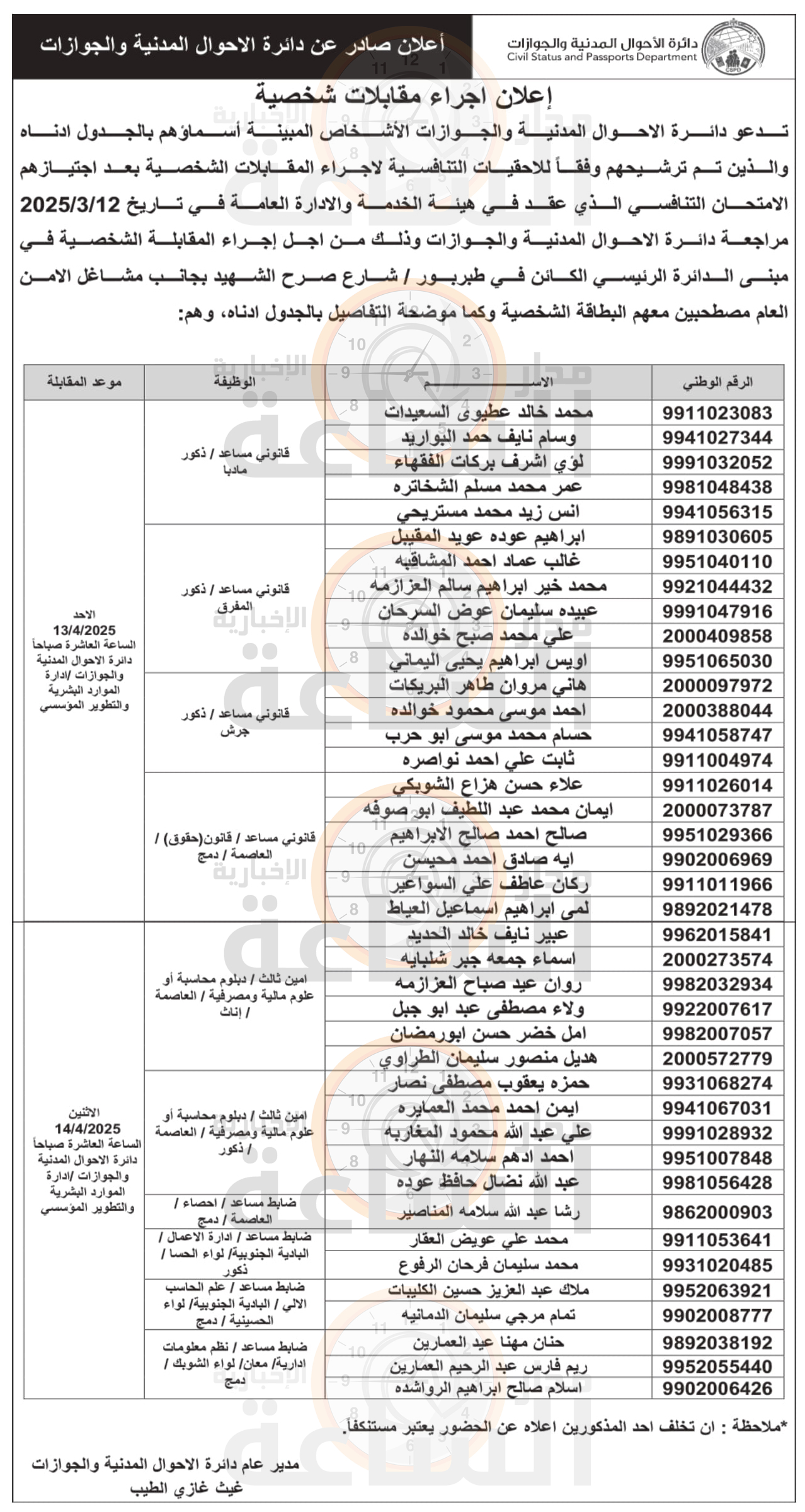 Madar Al-Saa Images 0.09427349505749993